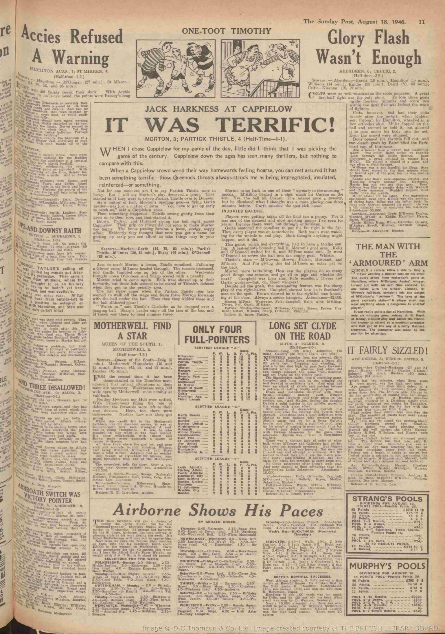 1946081710