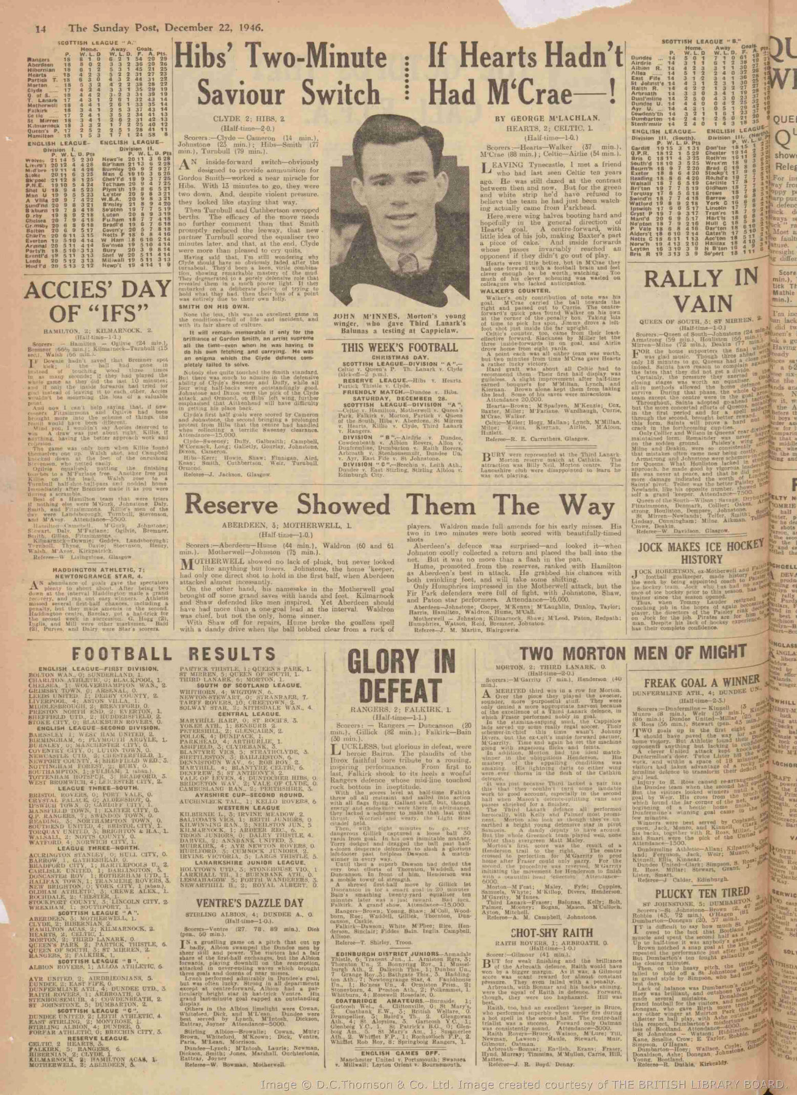 1946122111