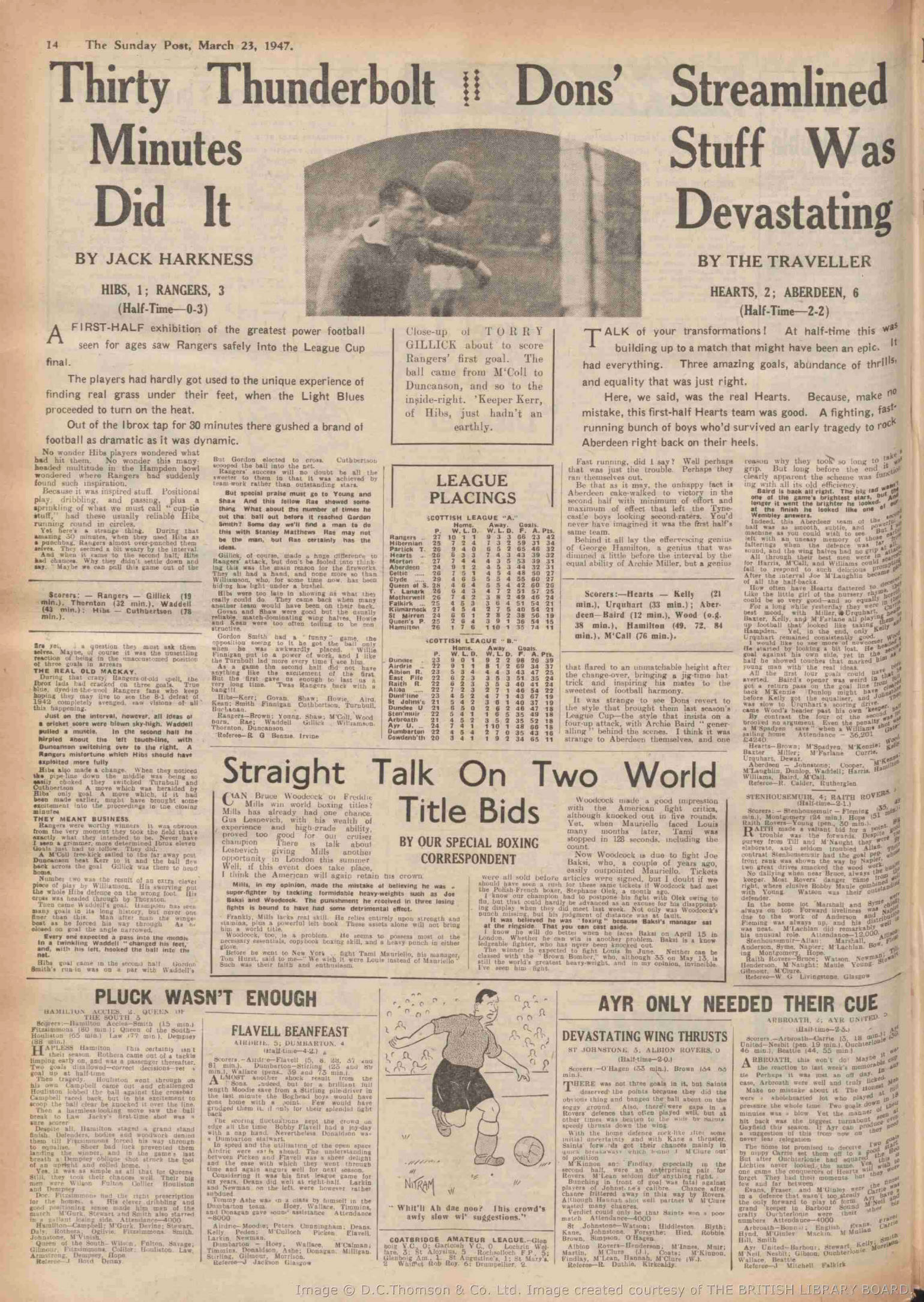 1947032209