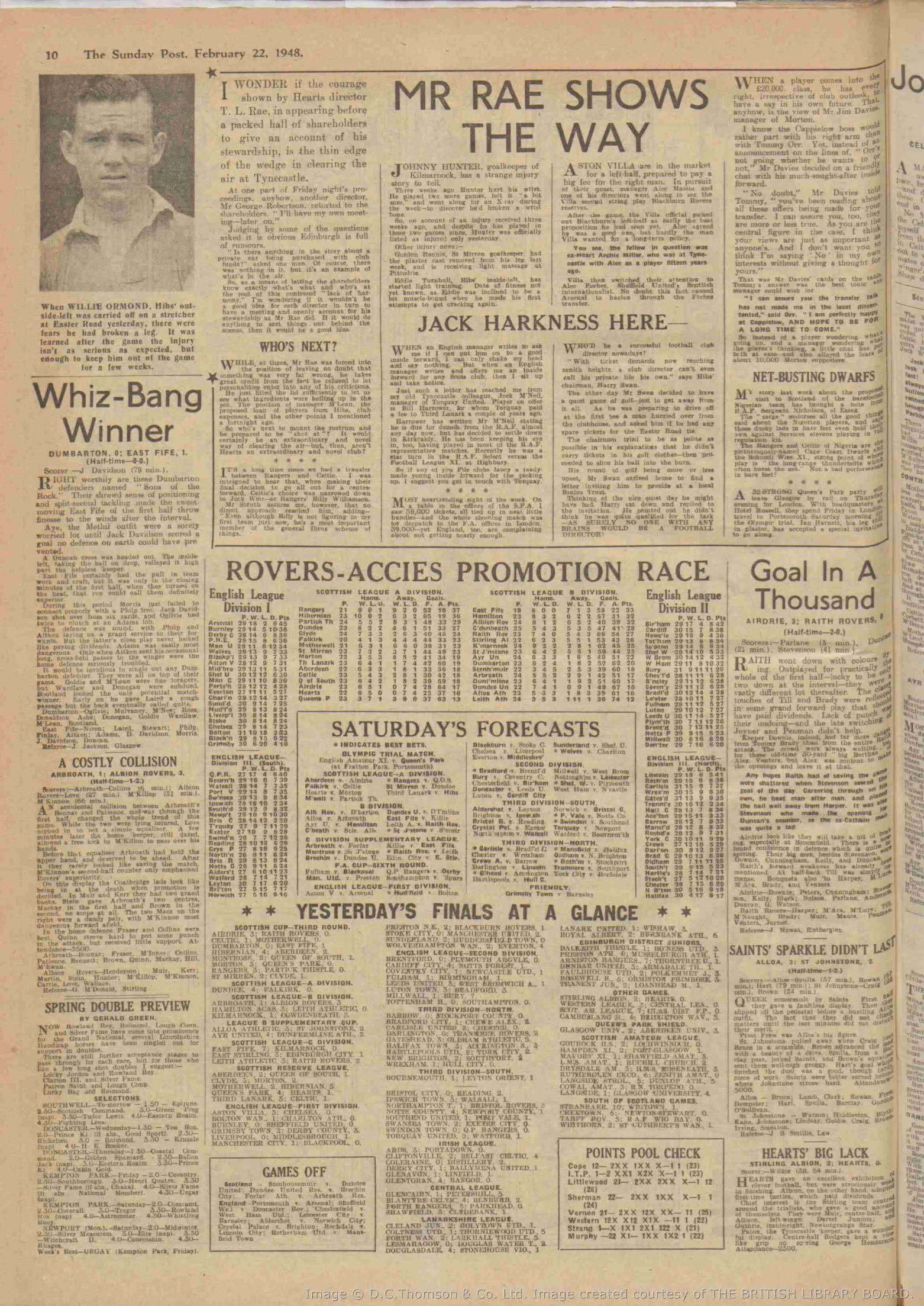 1948022108
