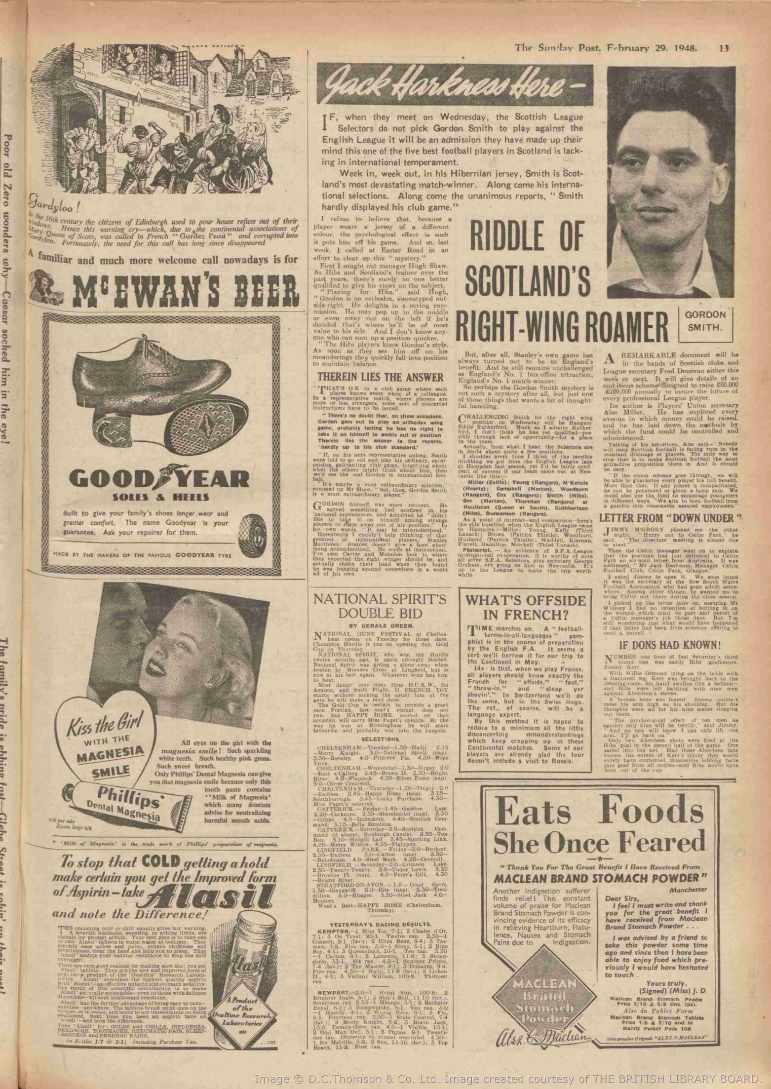 1948022809