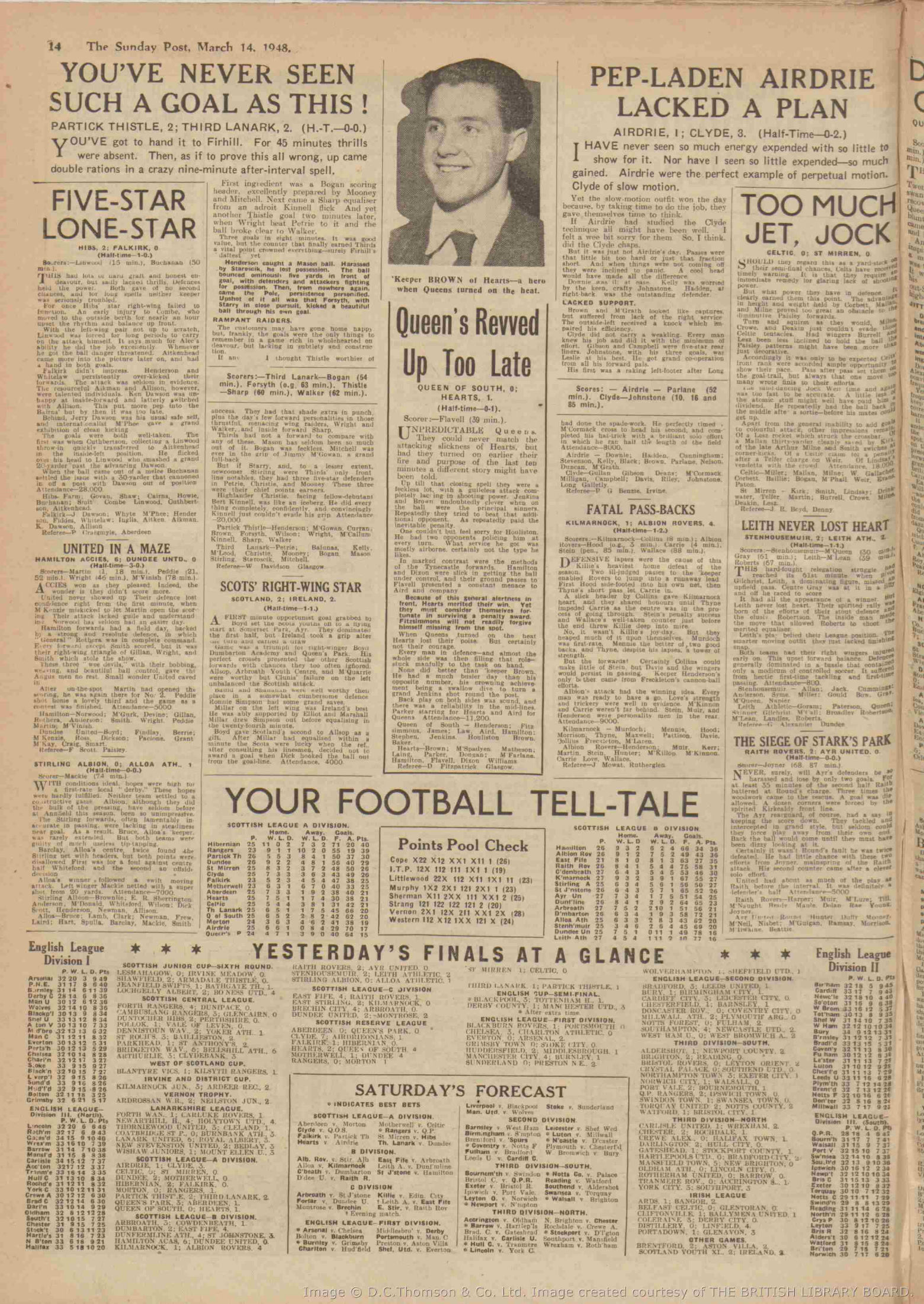 1948031310