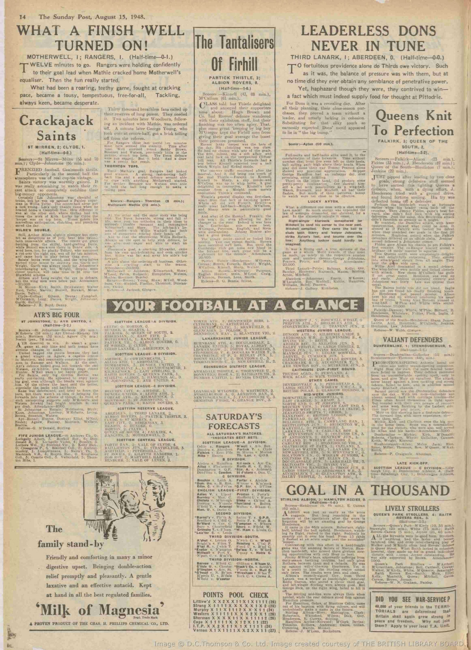 1948081409