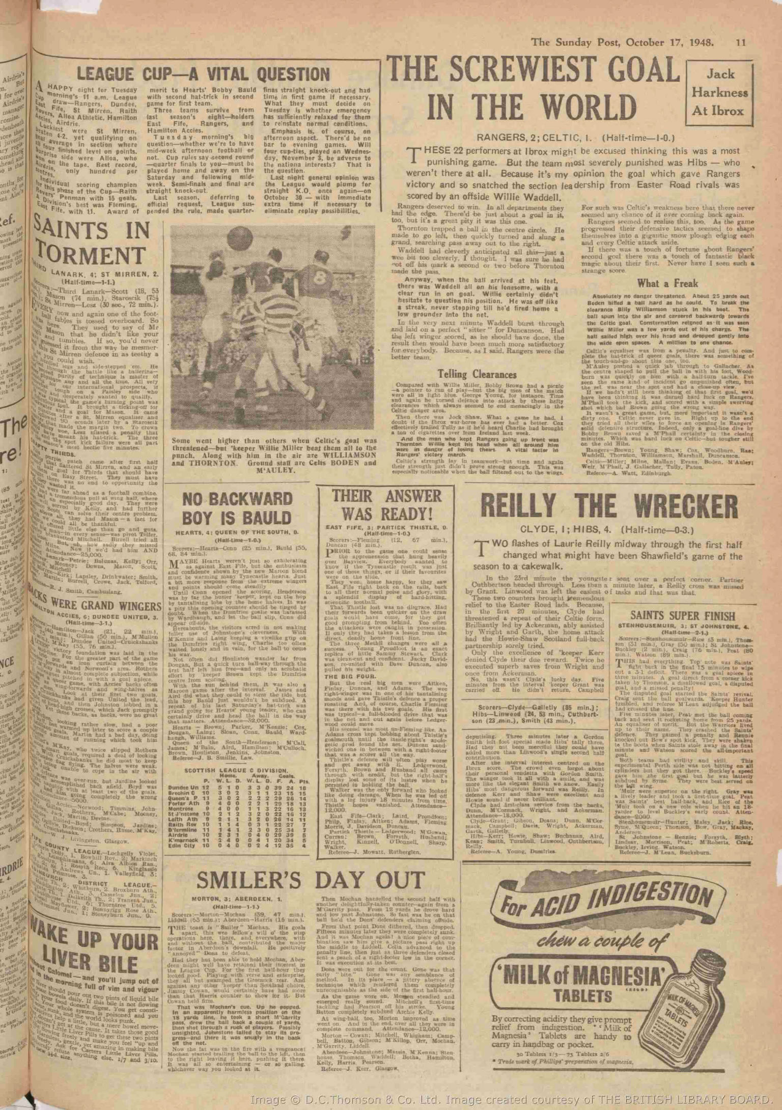 1948101608