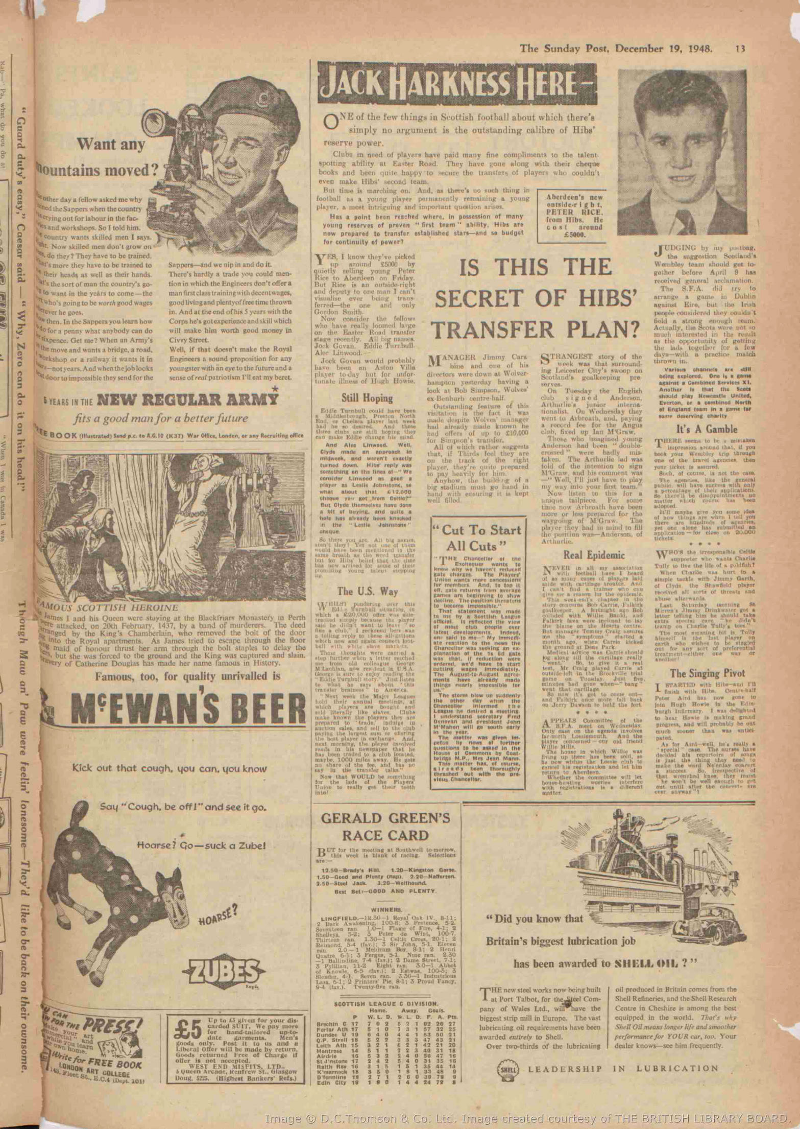 1948121810