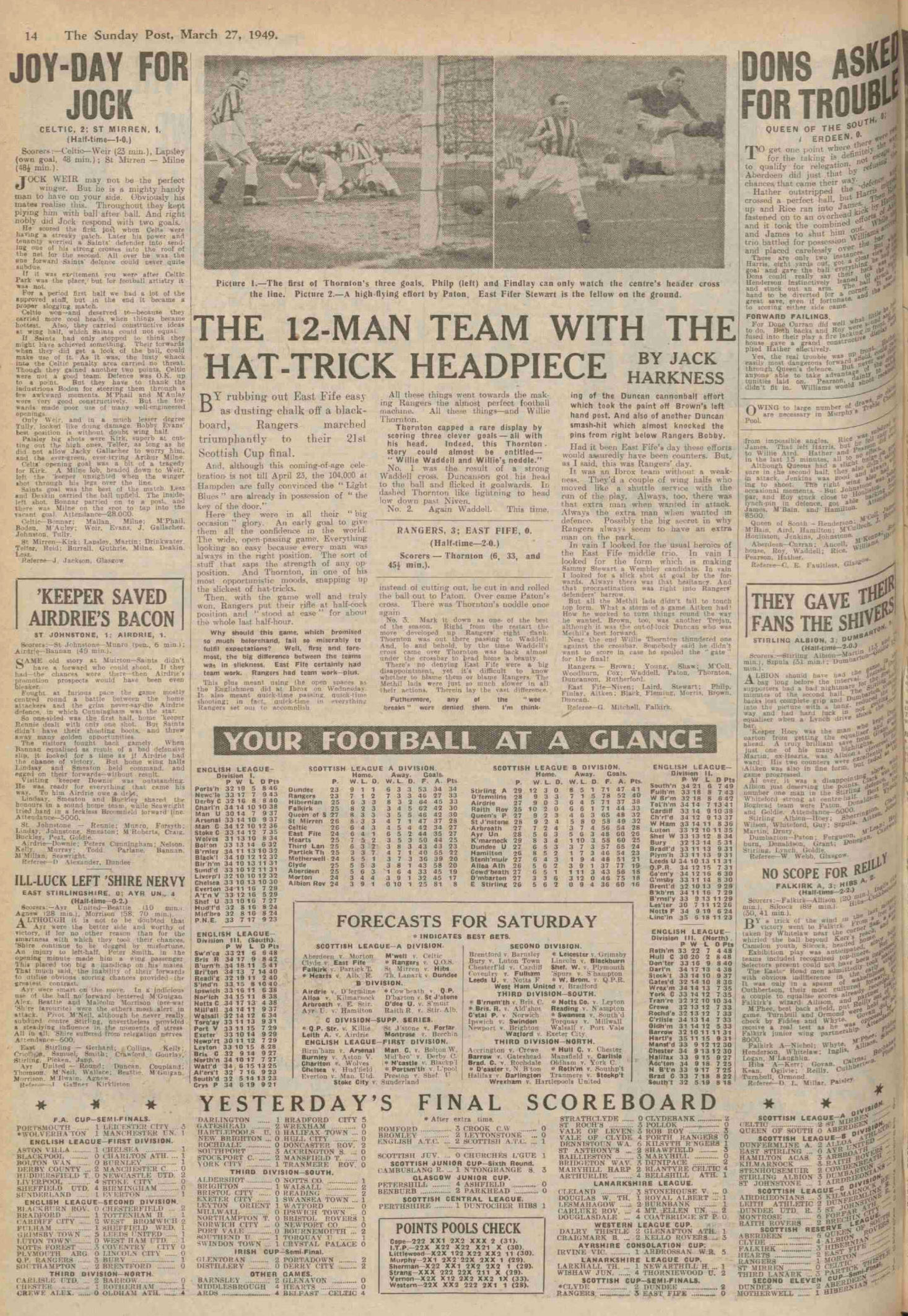 1949032608