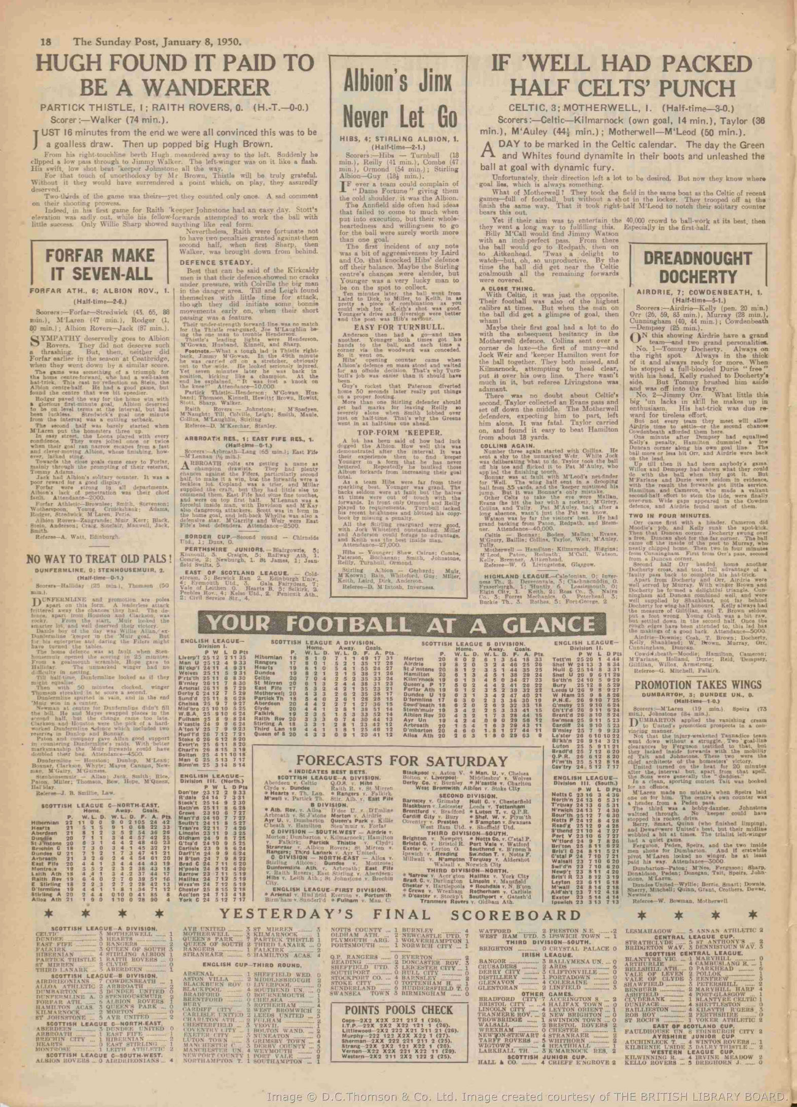 1950010705