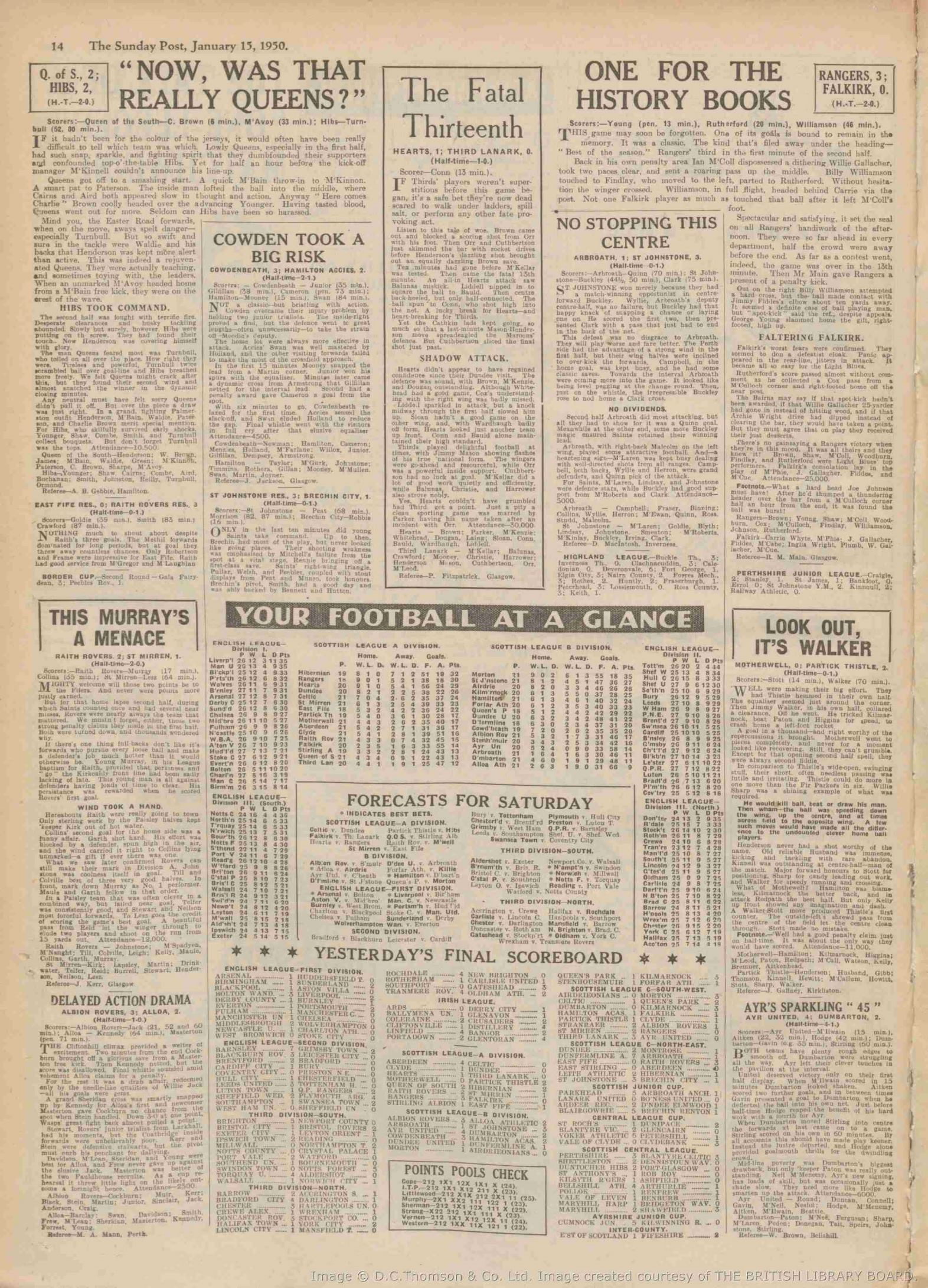 1950011405