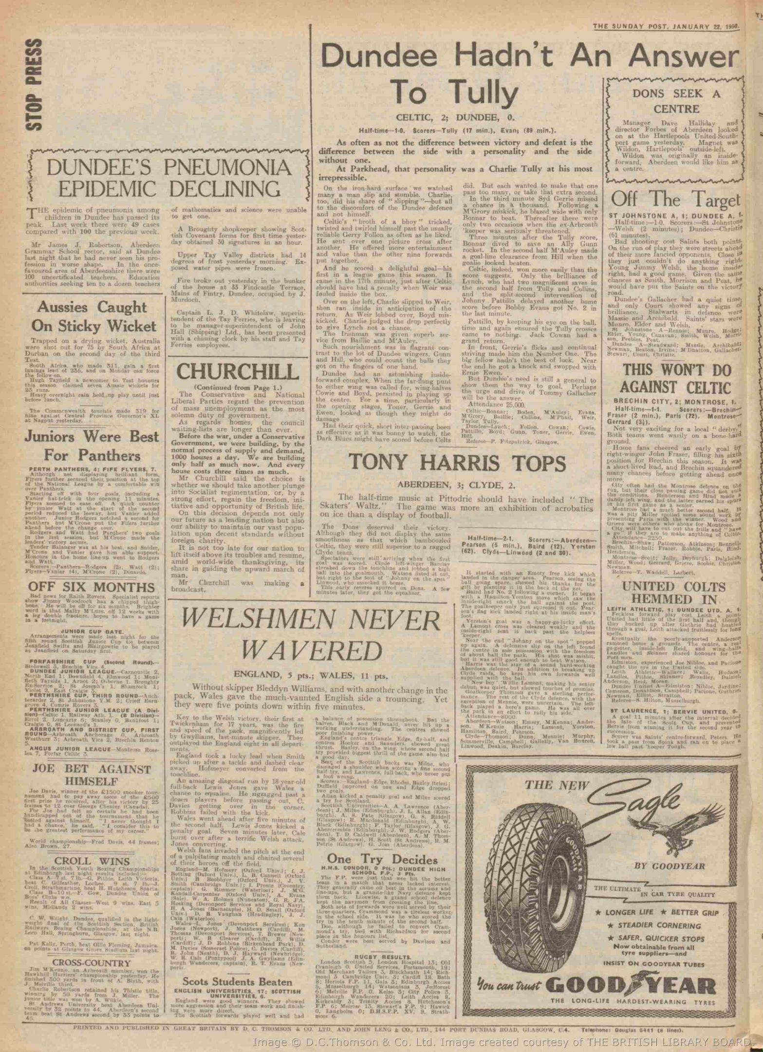 1950012105