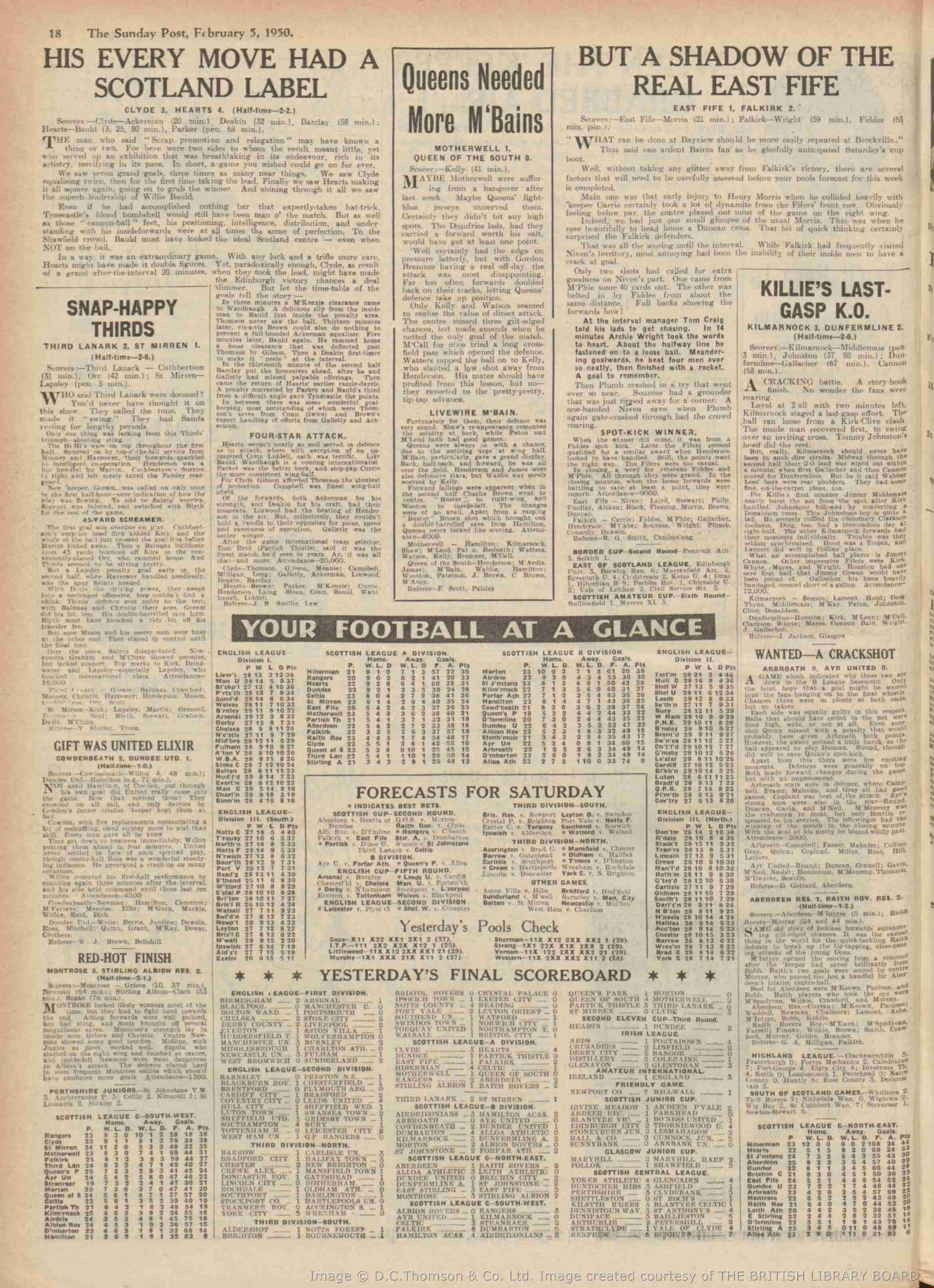 1950020405