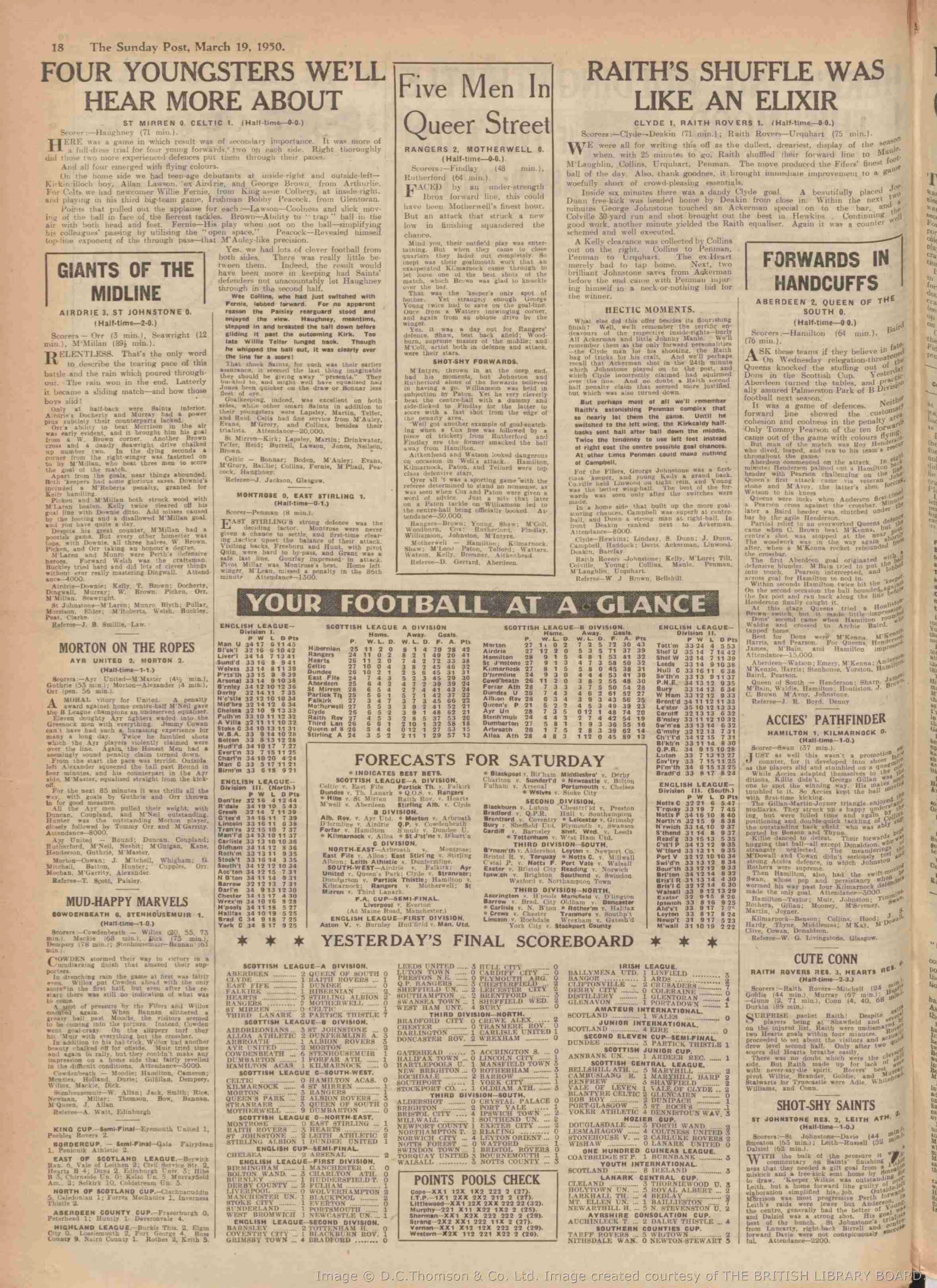 1950031805