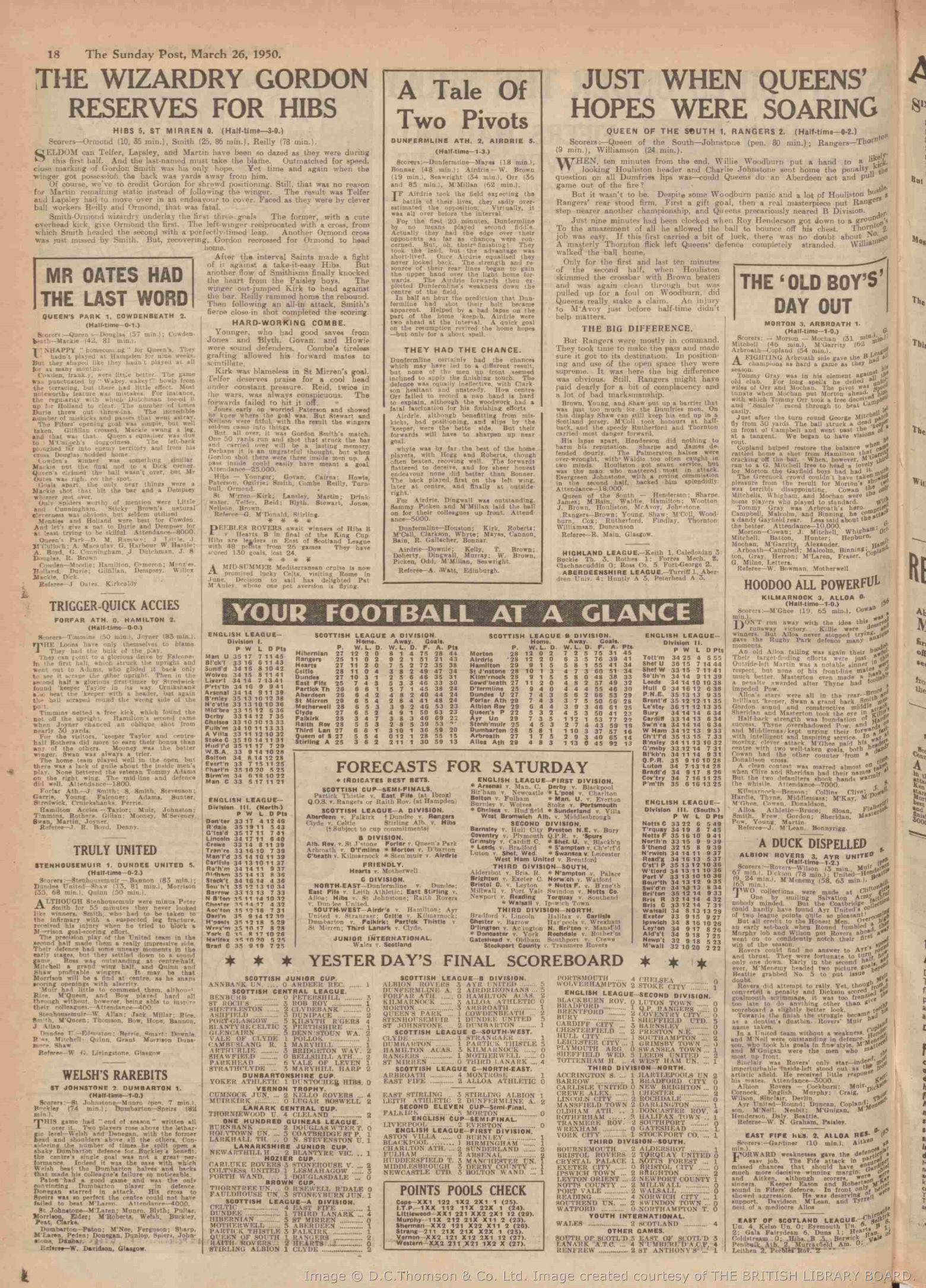 1950032505