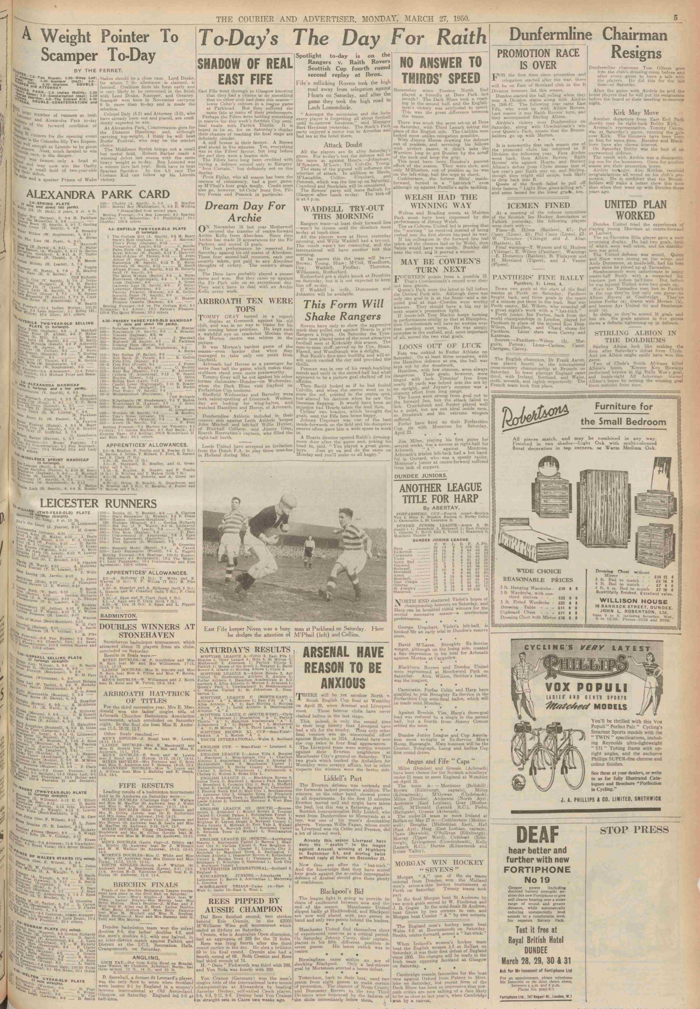 1950032509