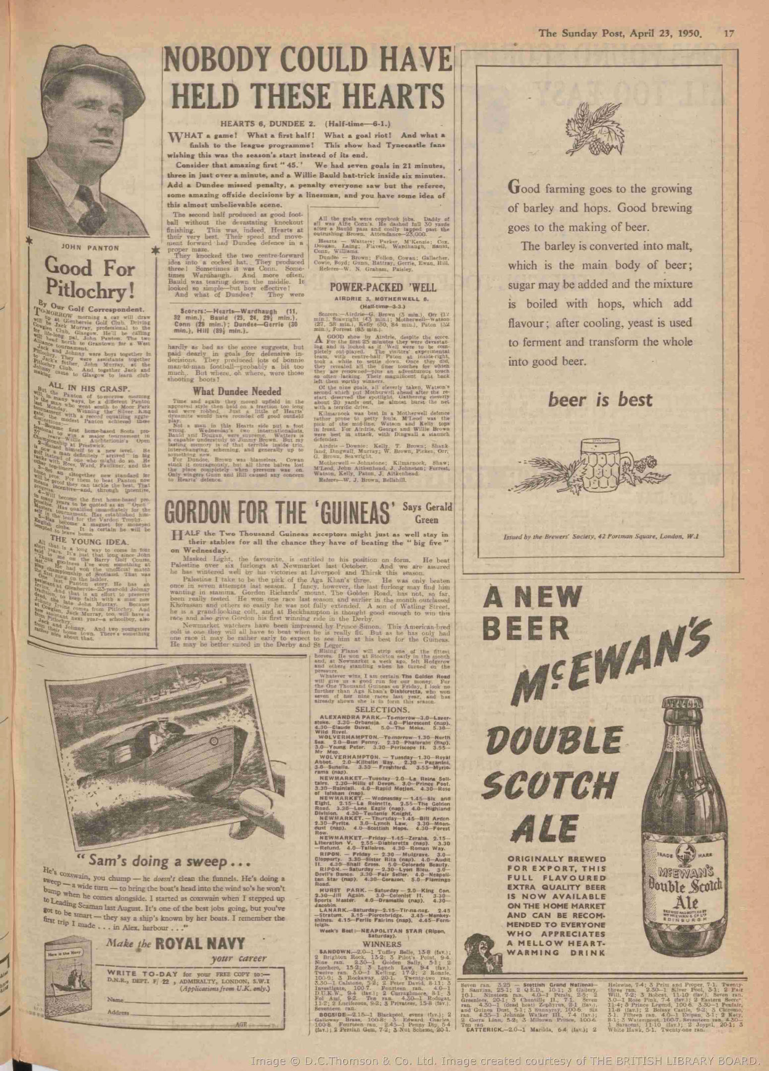 1950042205