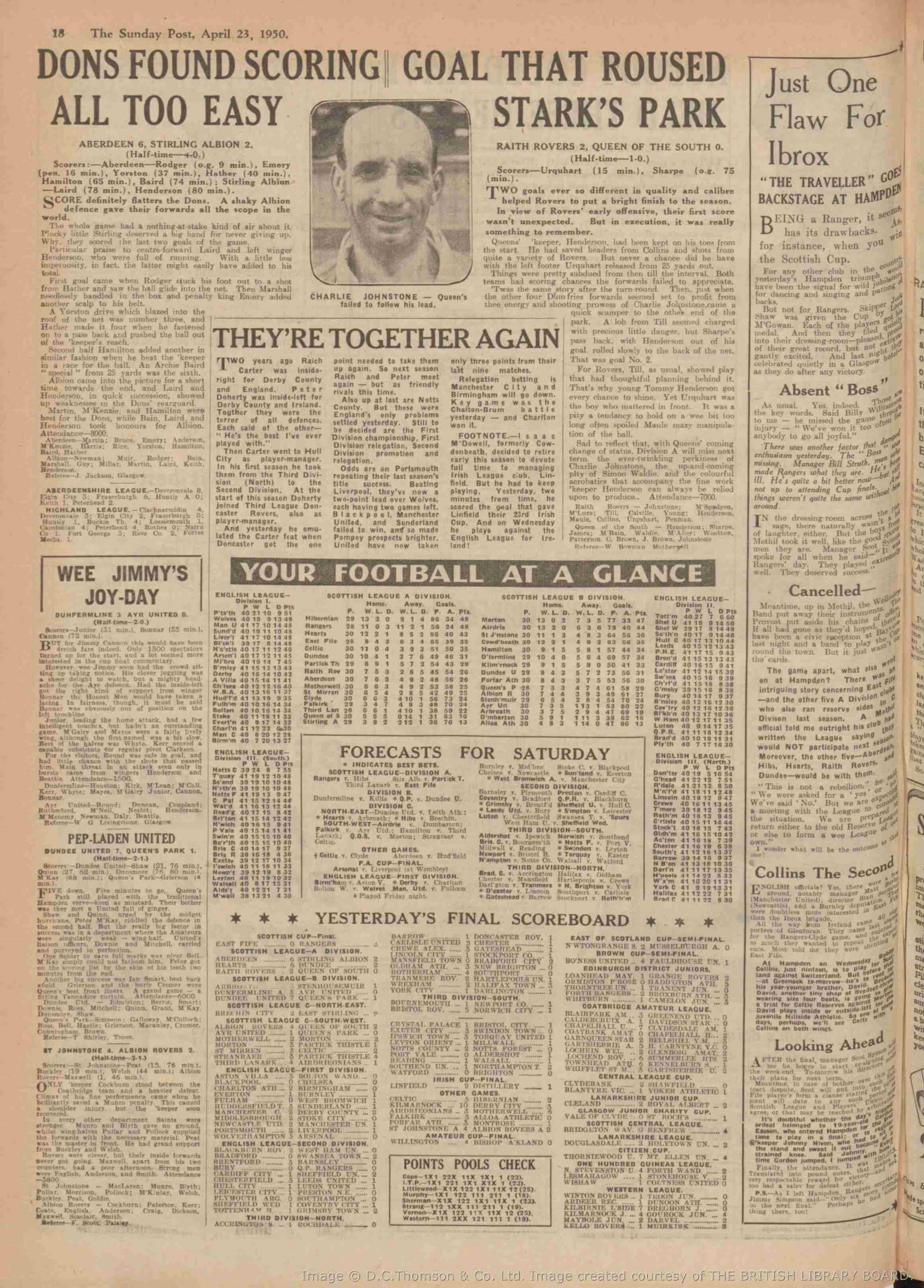1950042206