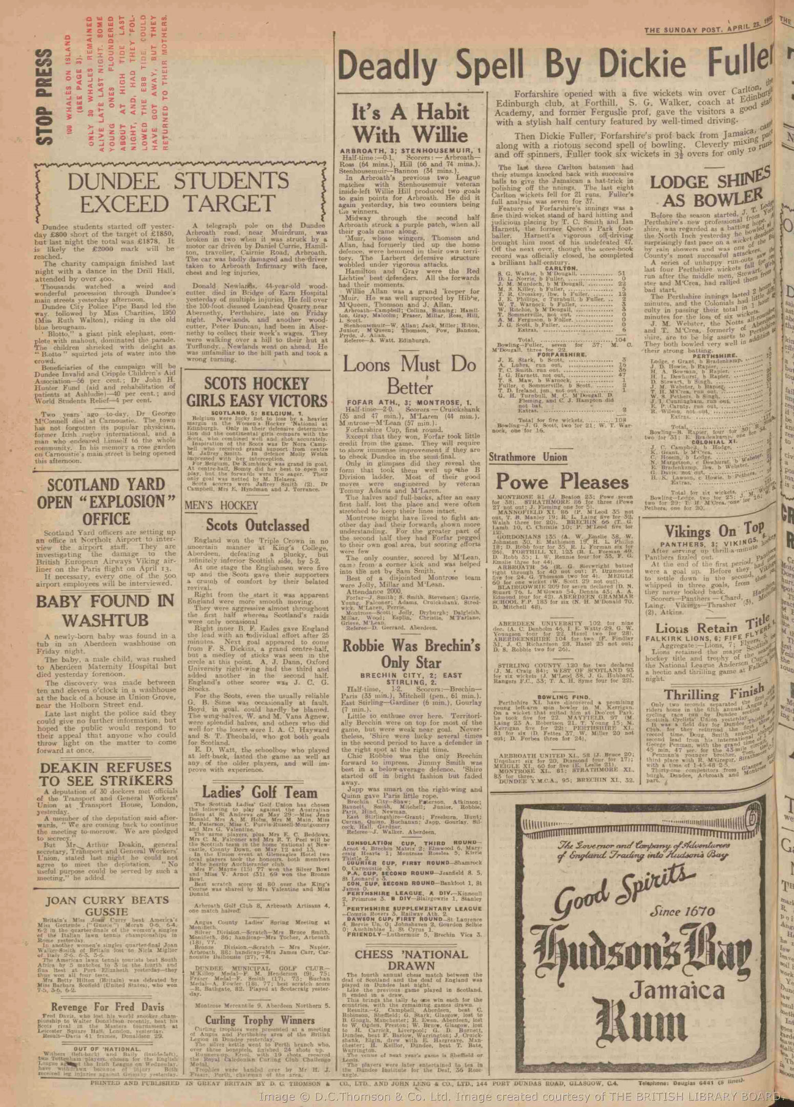 1950042208