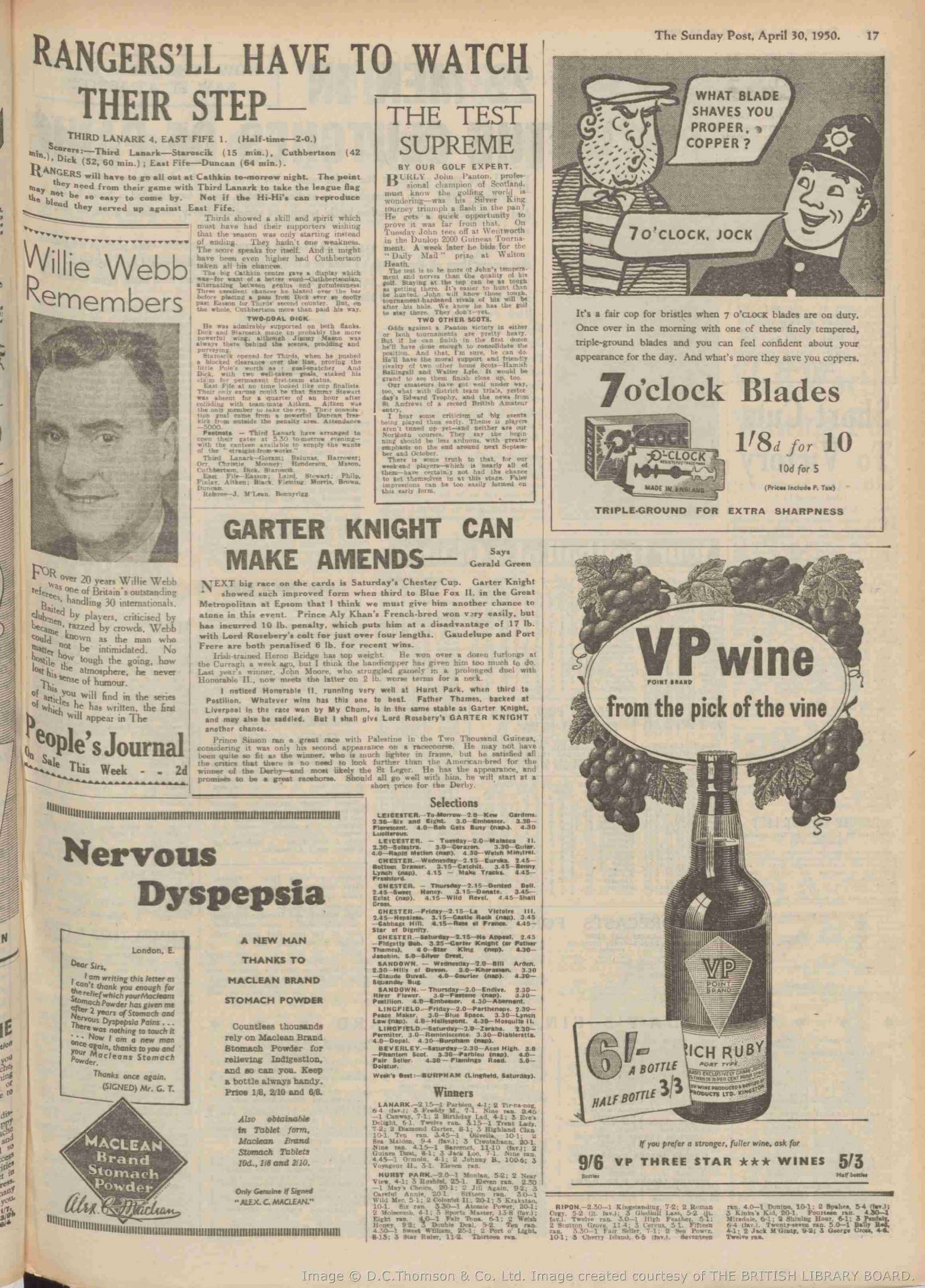 1950042905