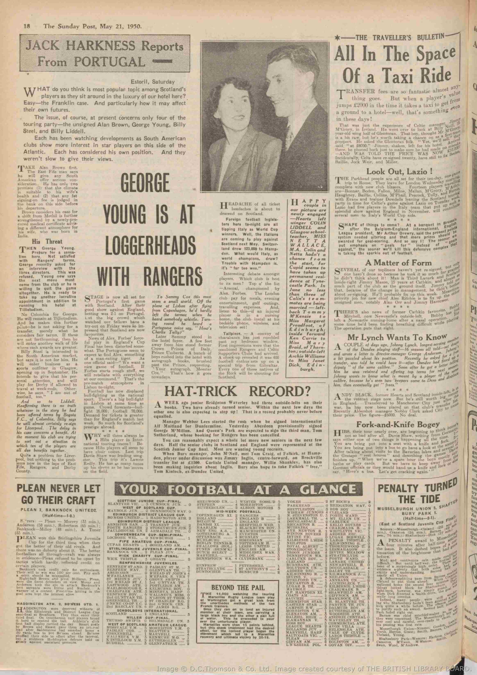 1950052004