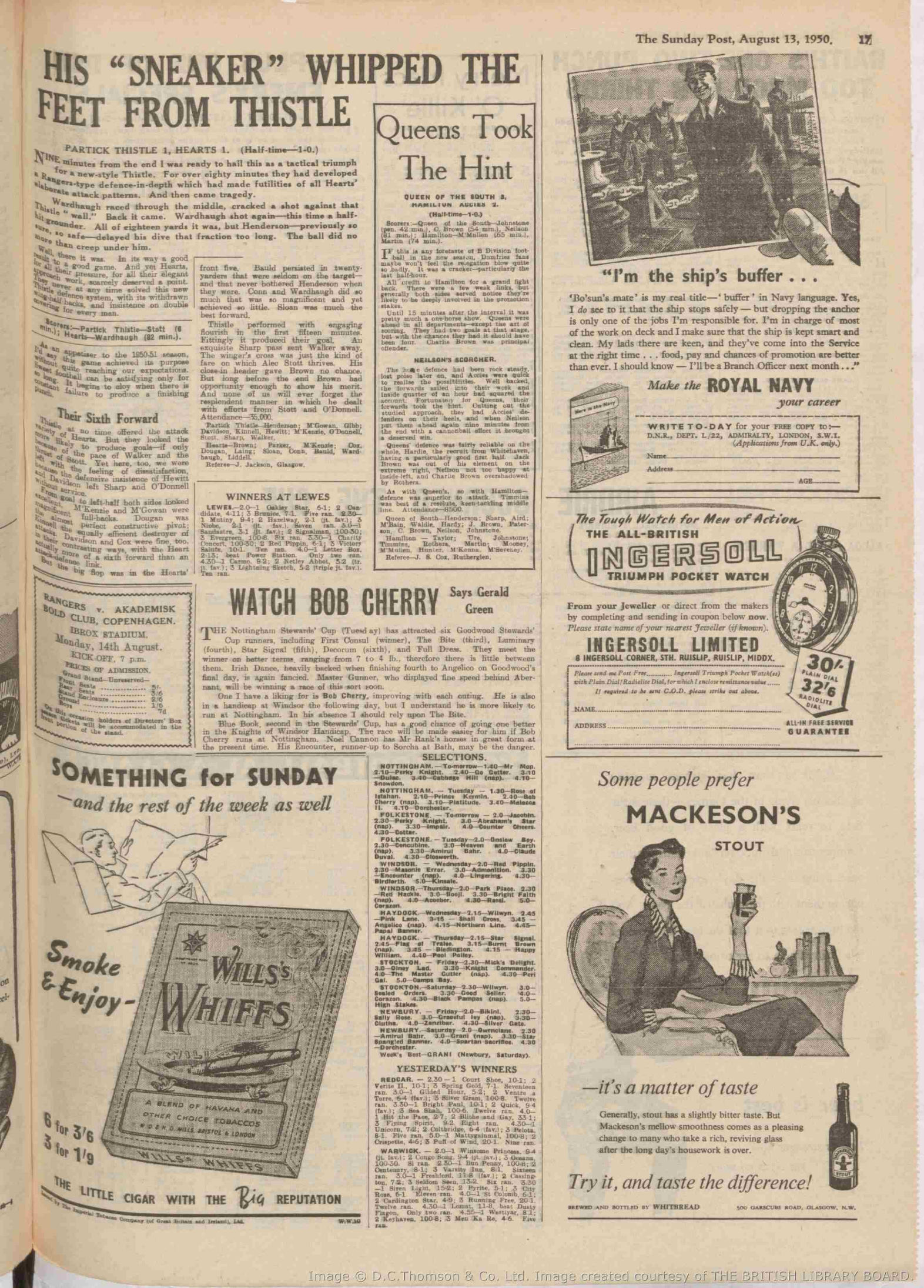 1950081205