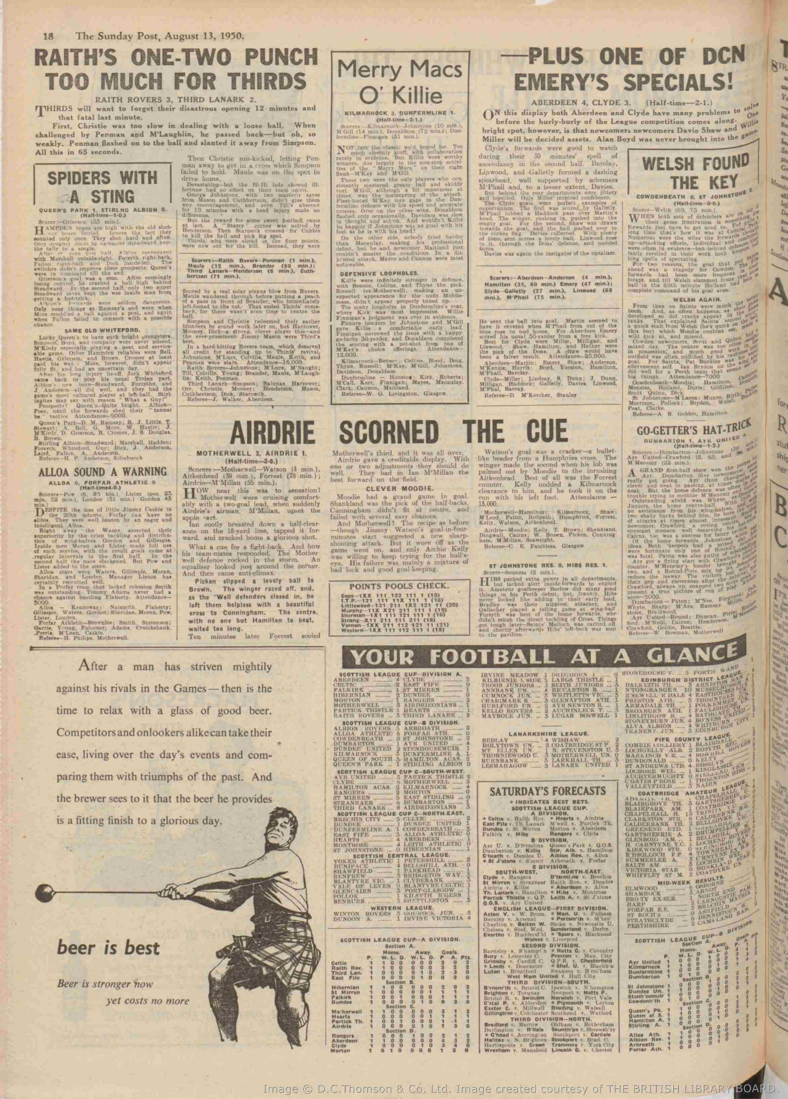 1950081206