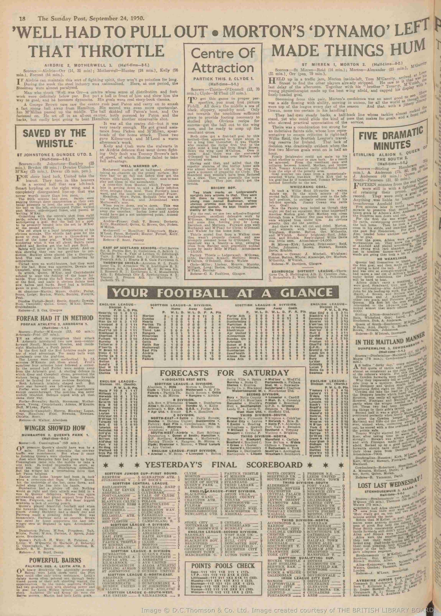 1950092305