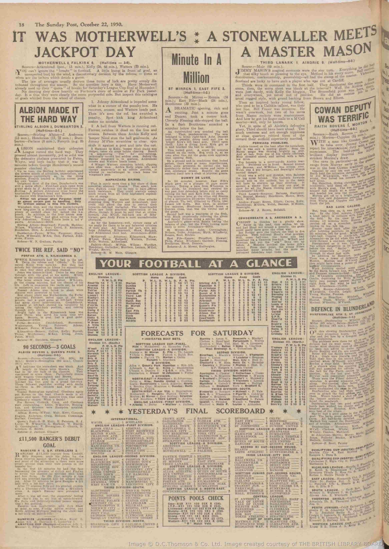 1950102105