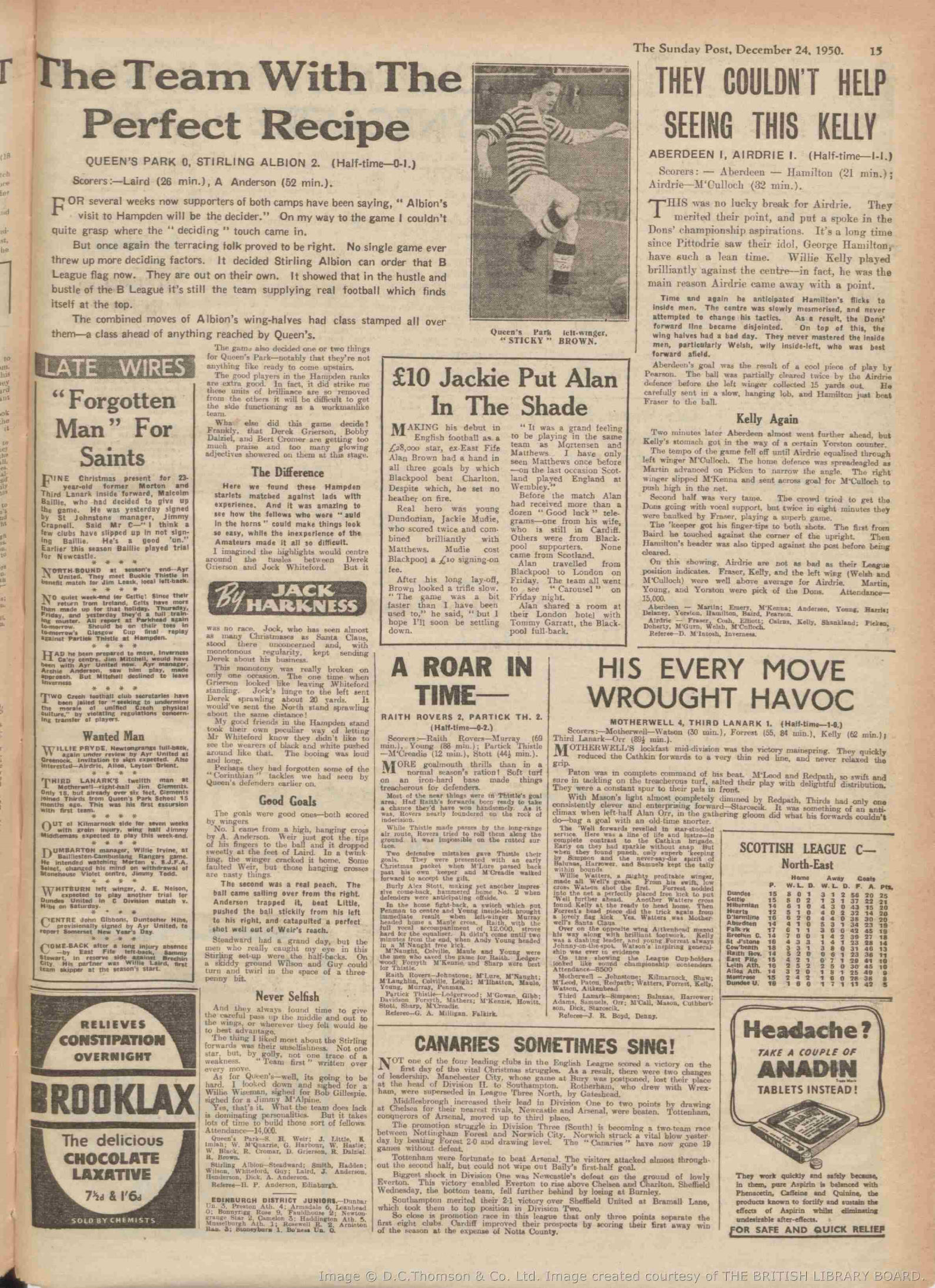 1950122305