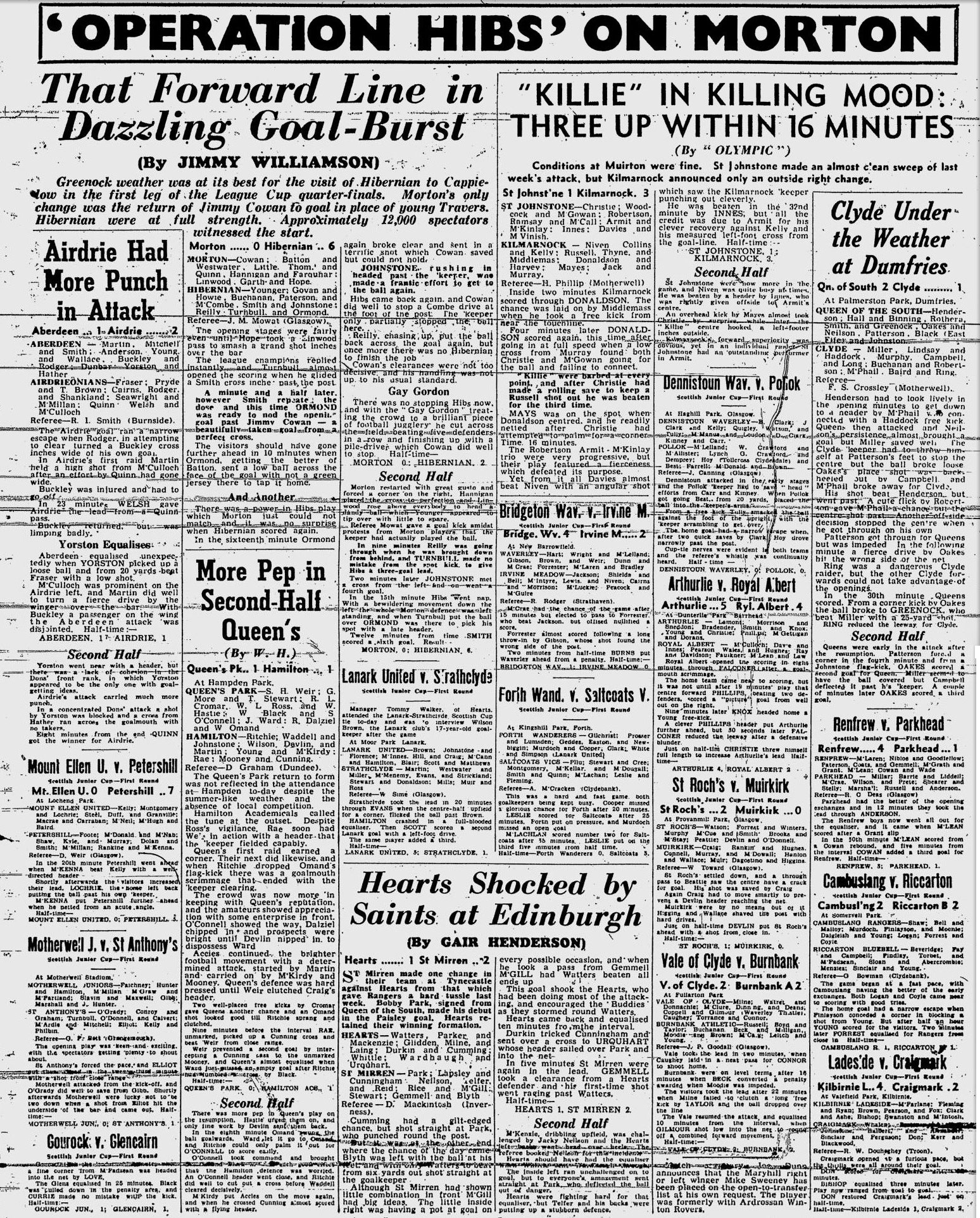 1952091305