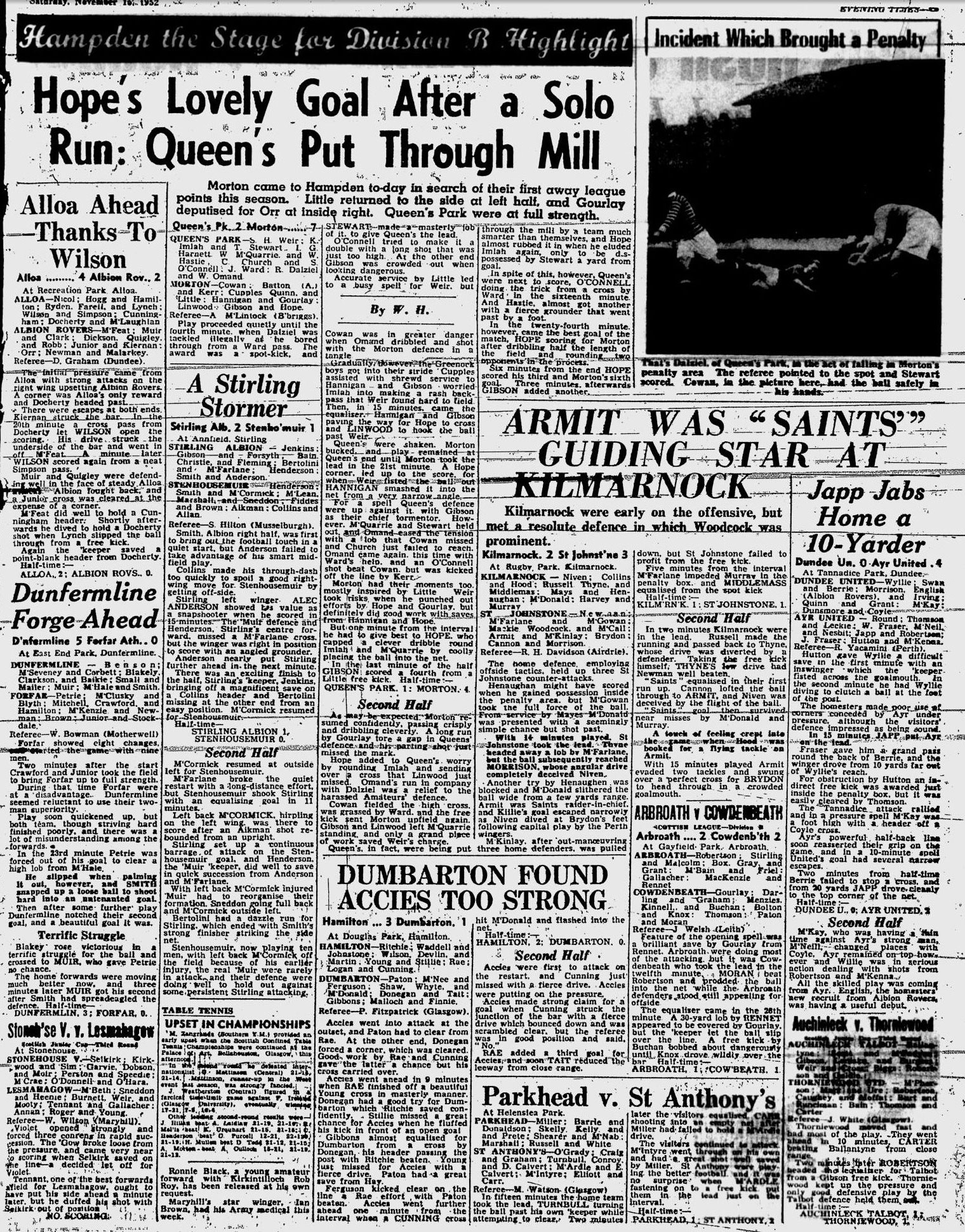 1952111504