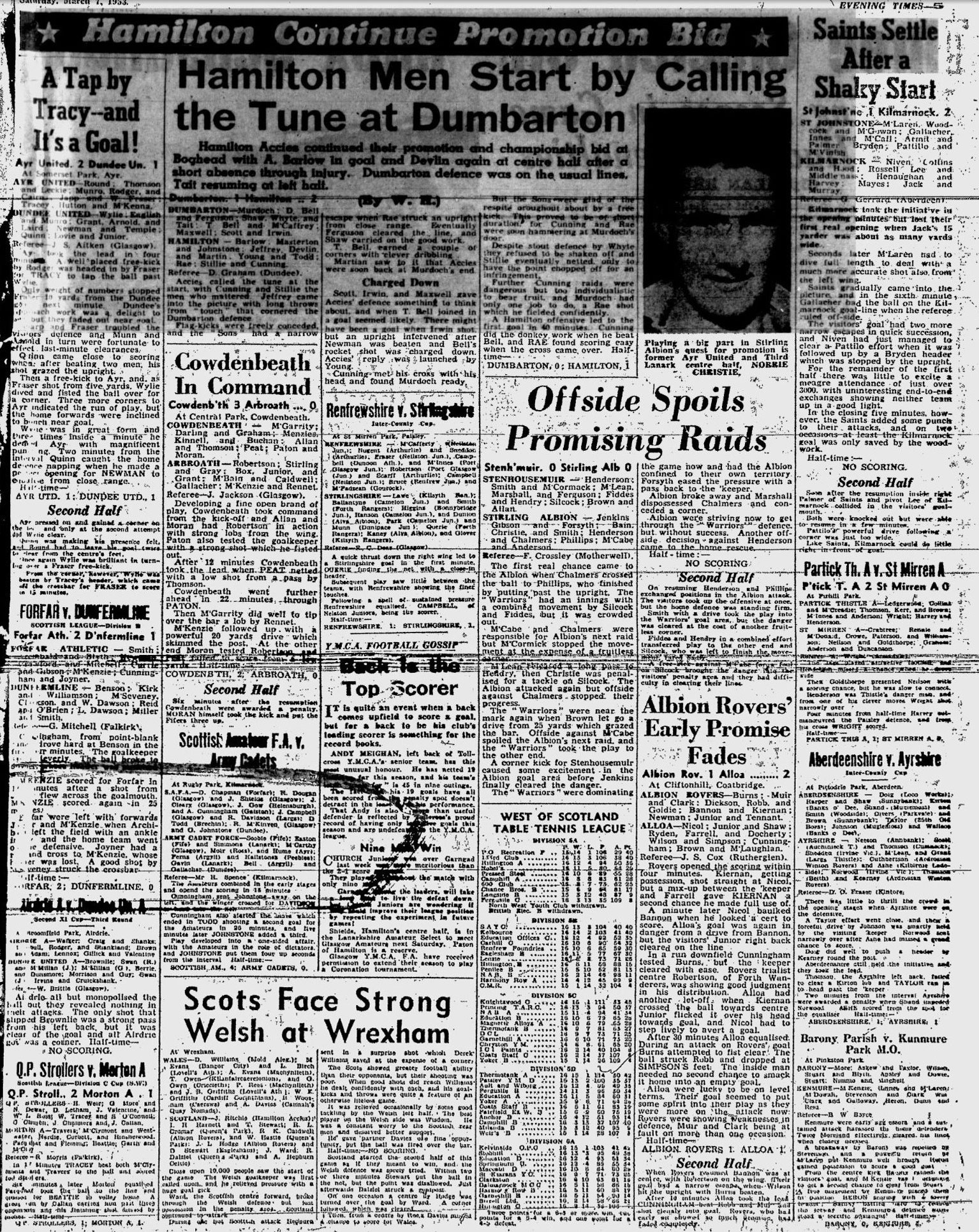 1953030704