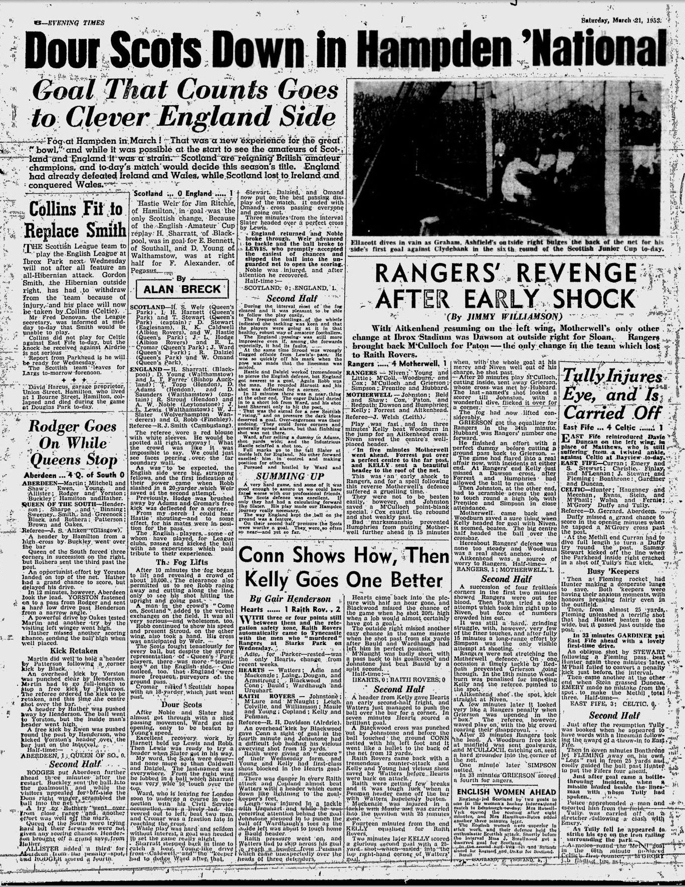 1953032105