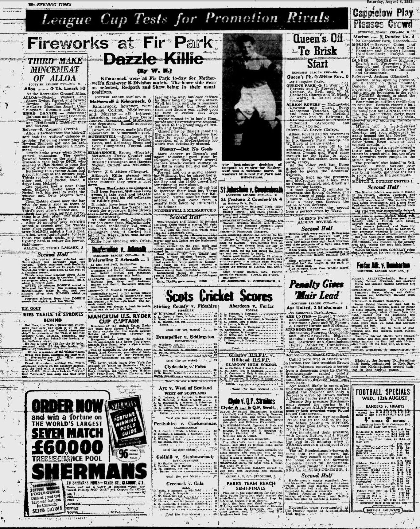 1953080808