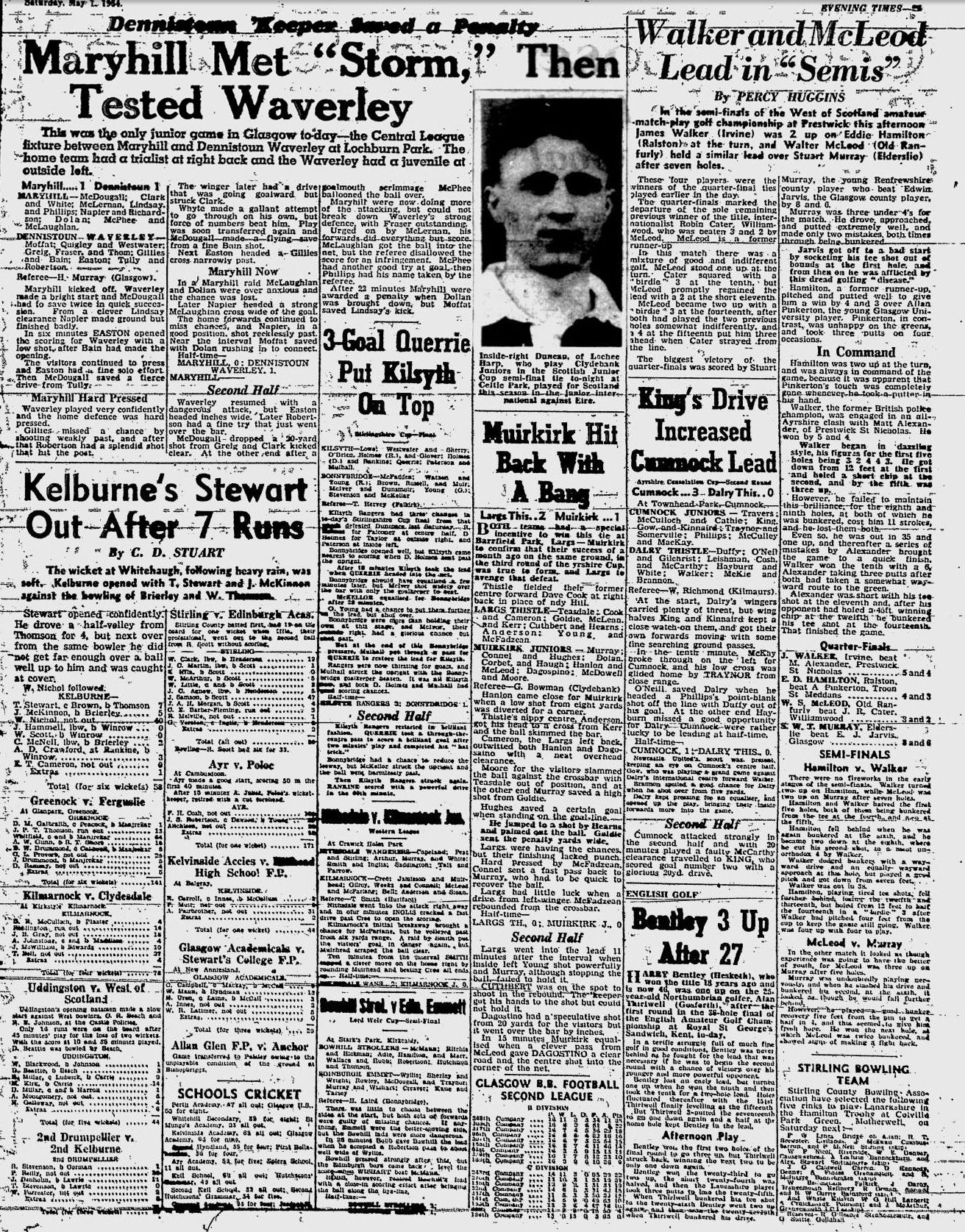 1954050104