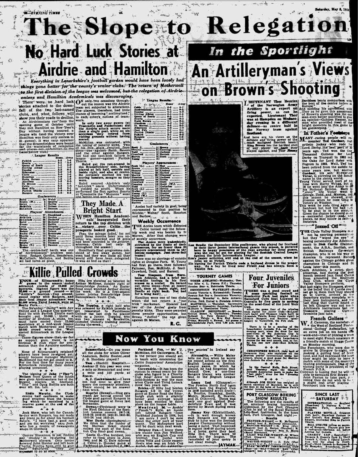 1954050802