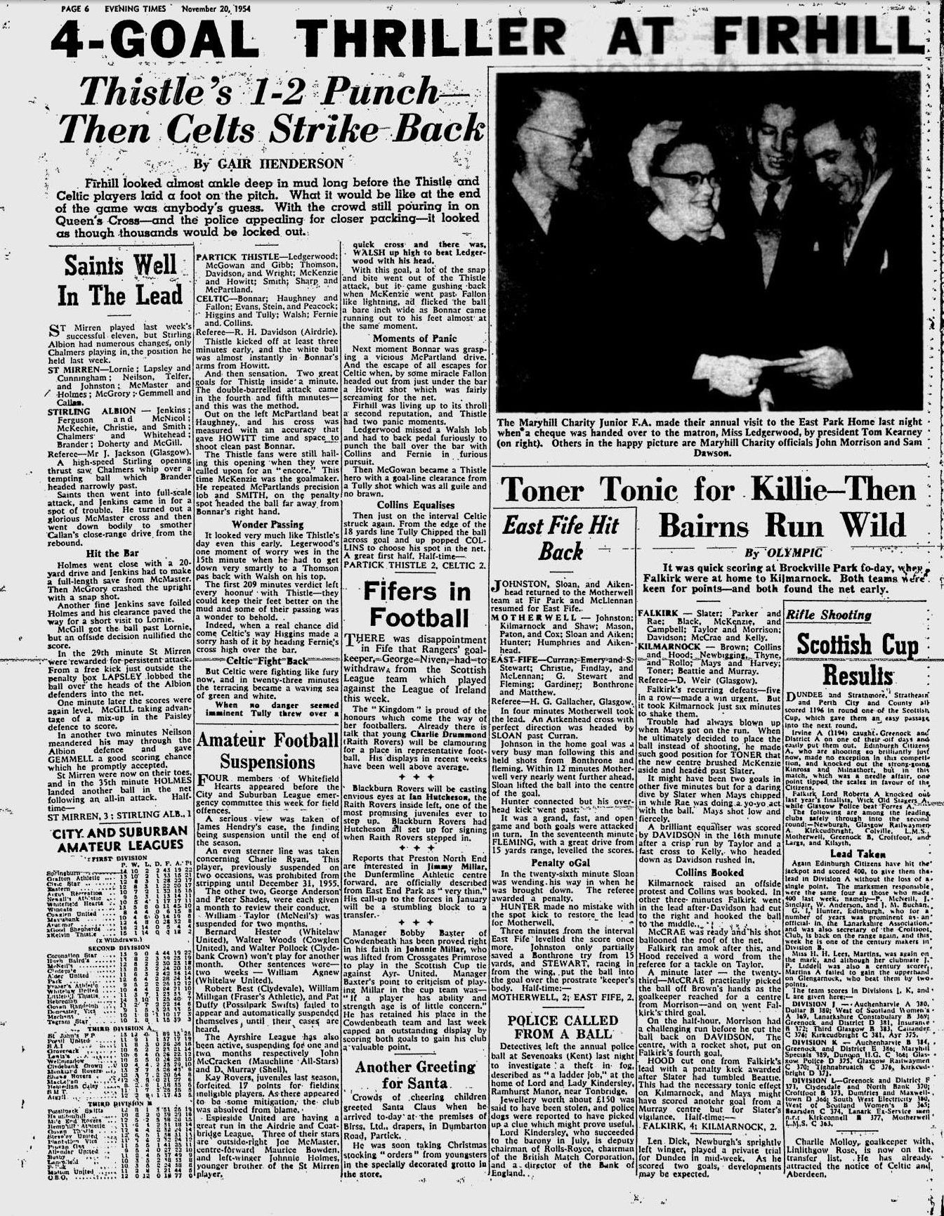 1954112008