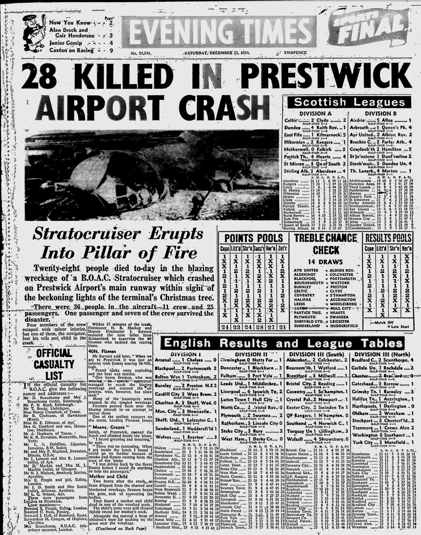 1954122504