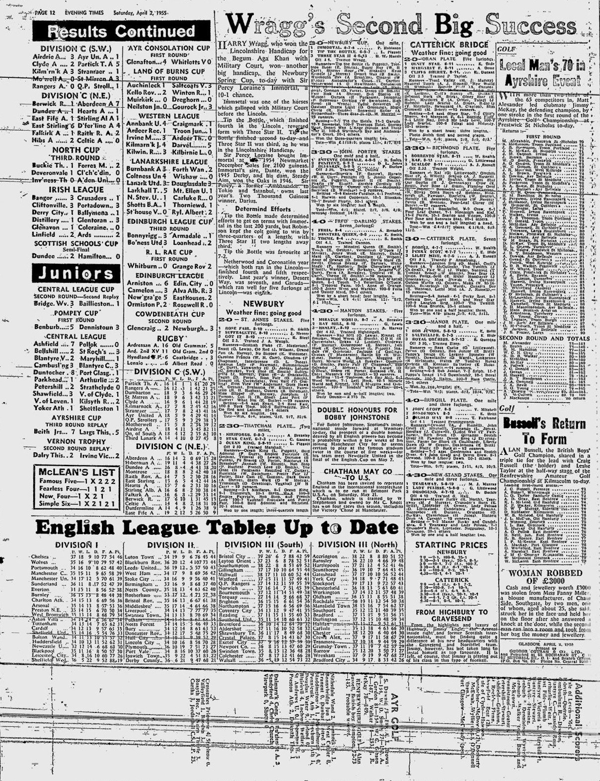 1955040222