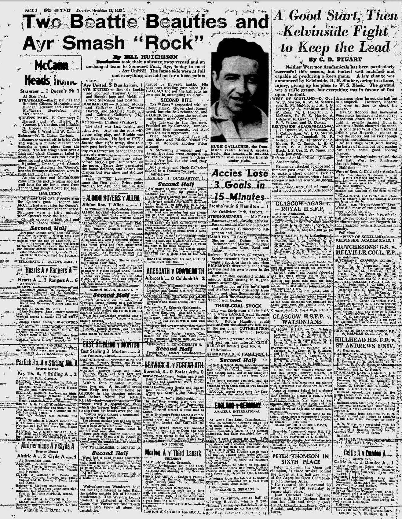 1955111211