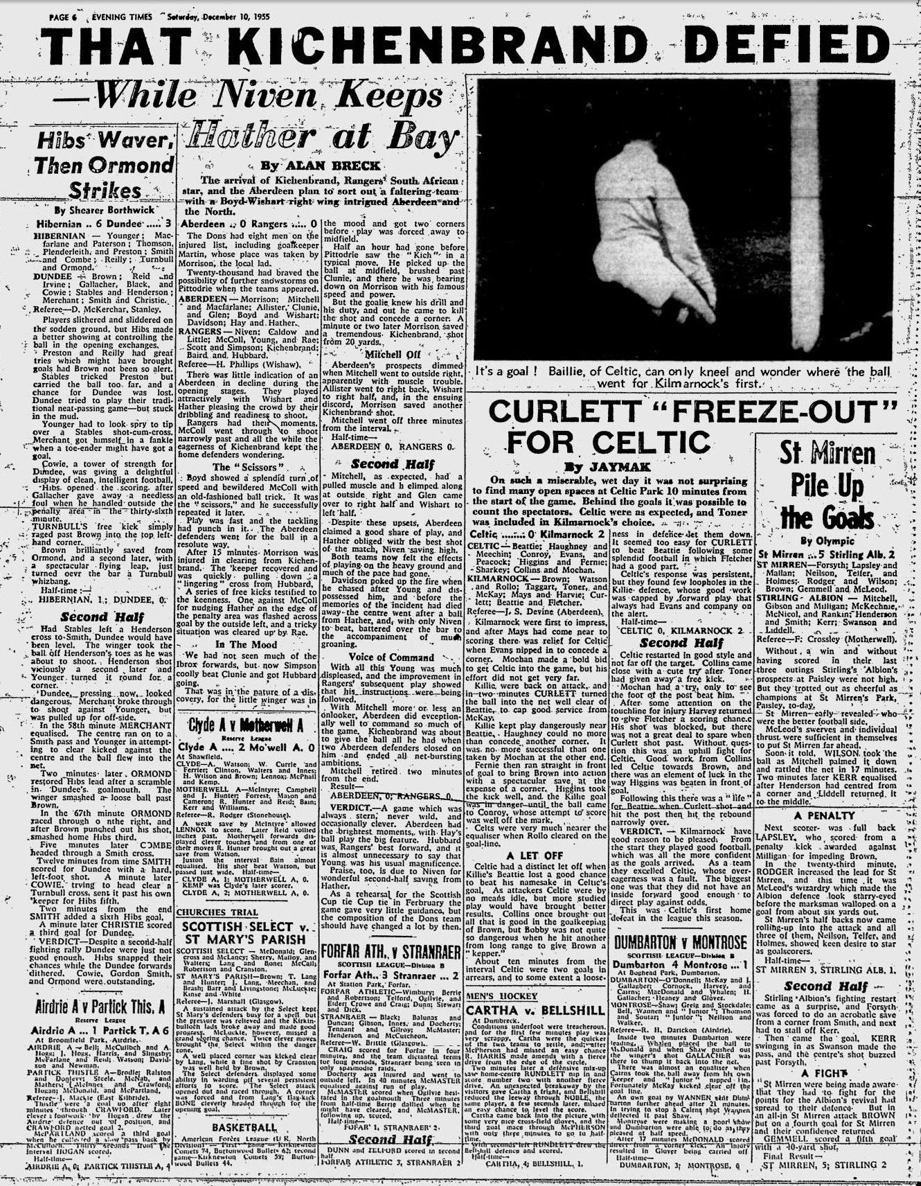 1955121008