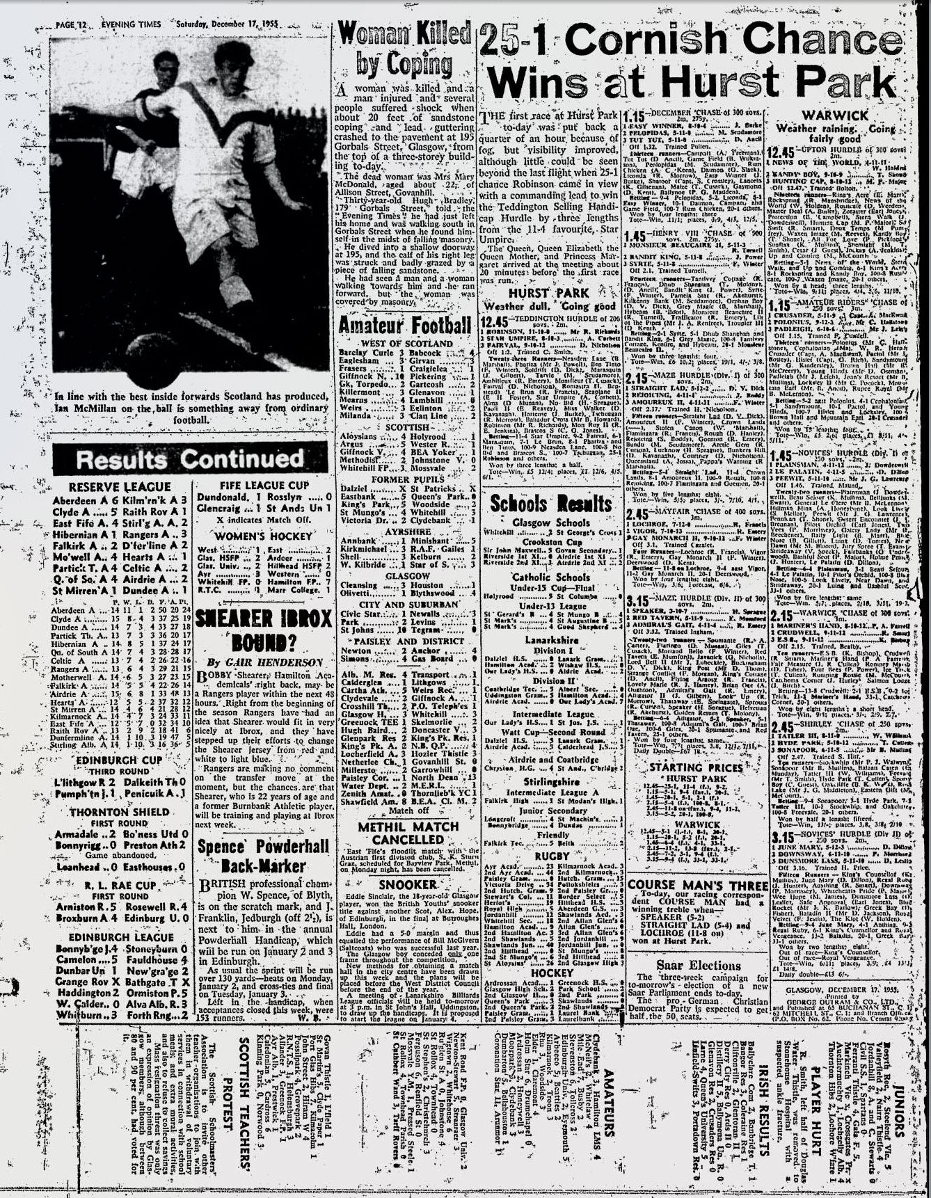 1955121711