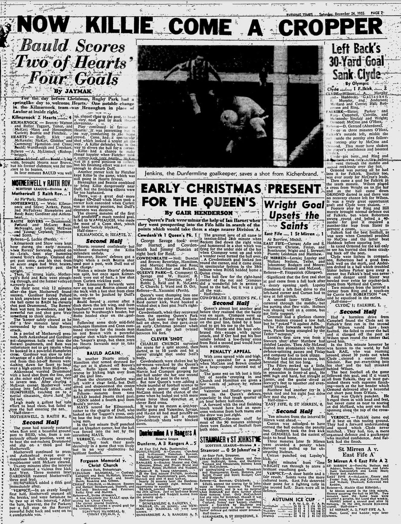 1955122410