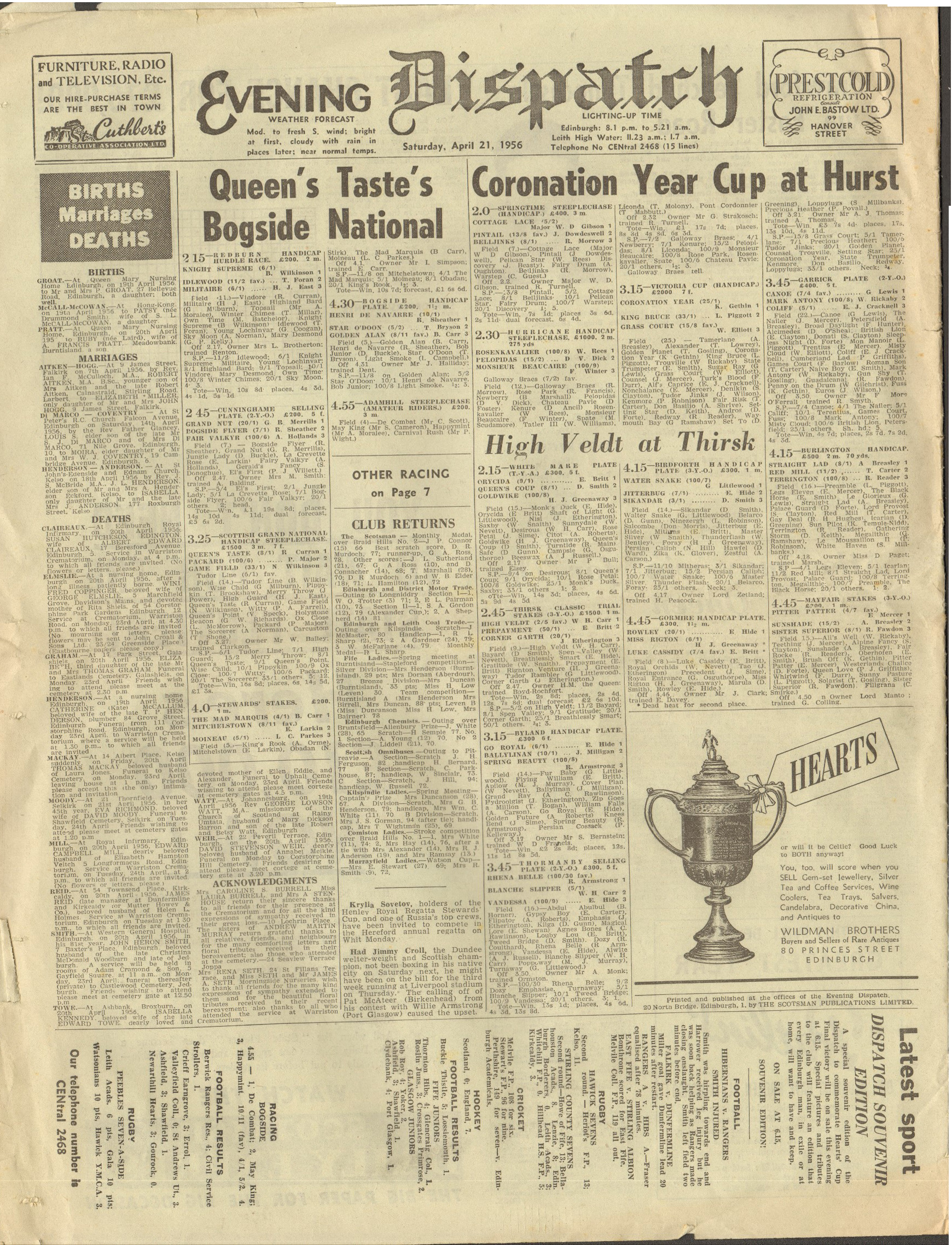 1956042129