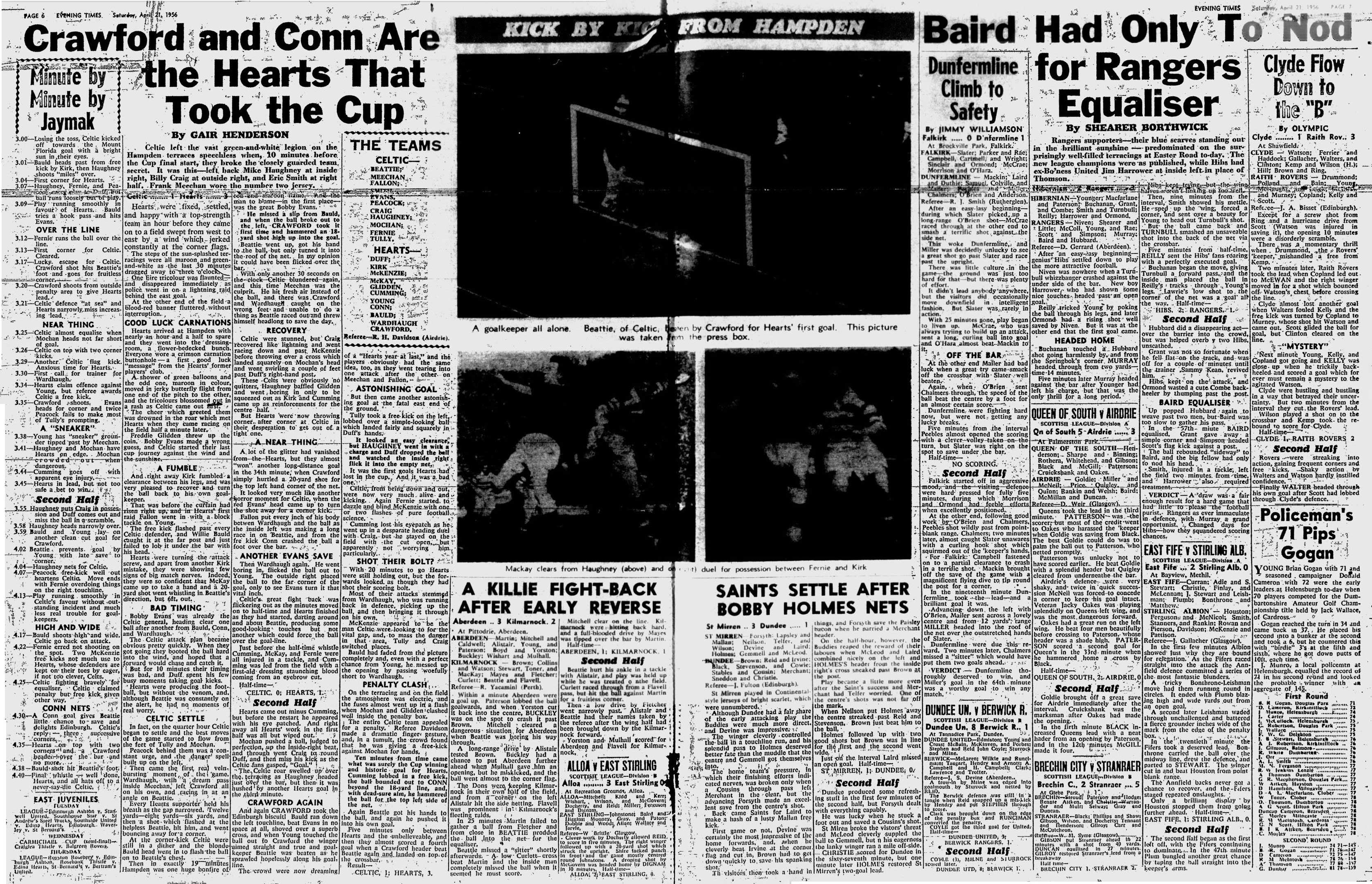 1956042140