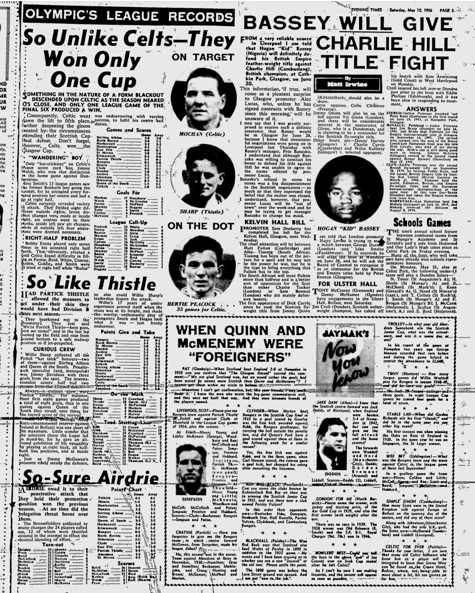 1956051204