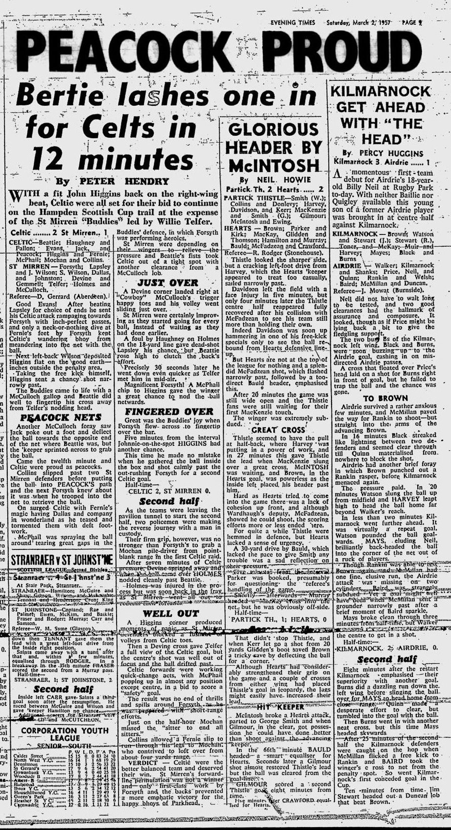 1957030212