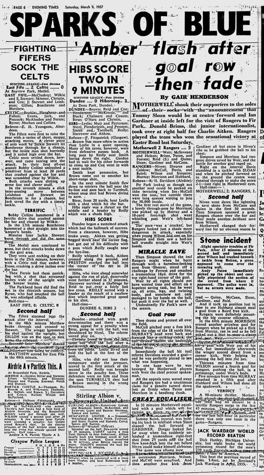 1957030909