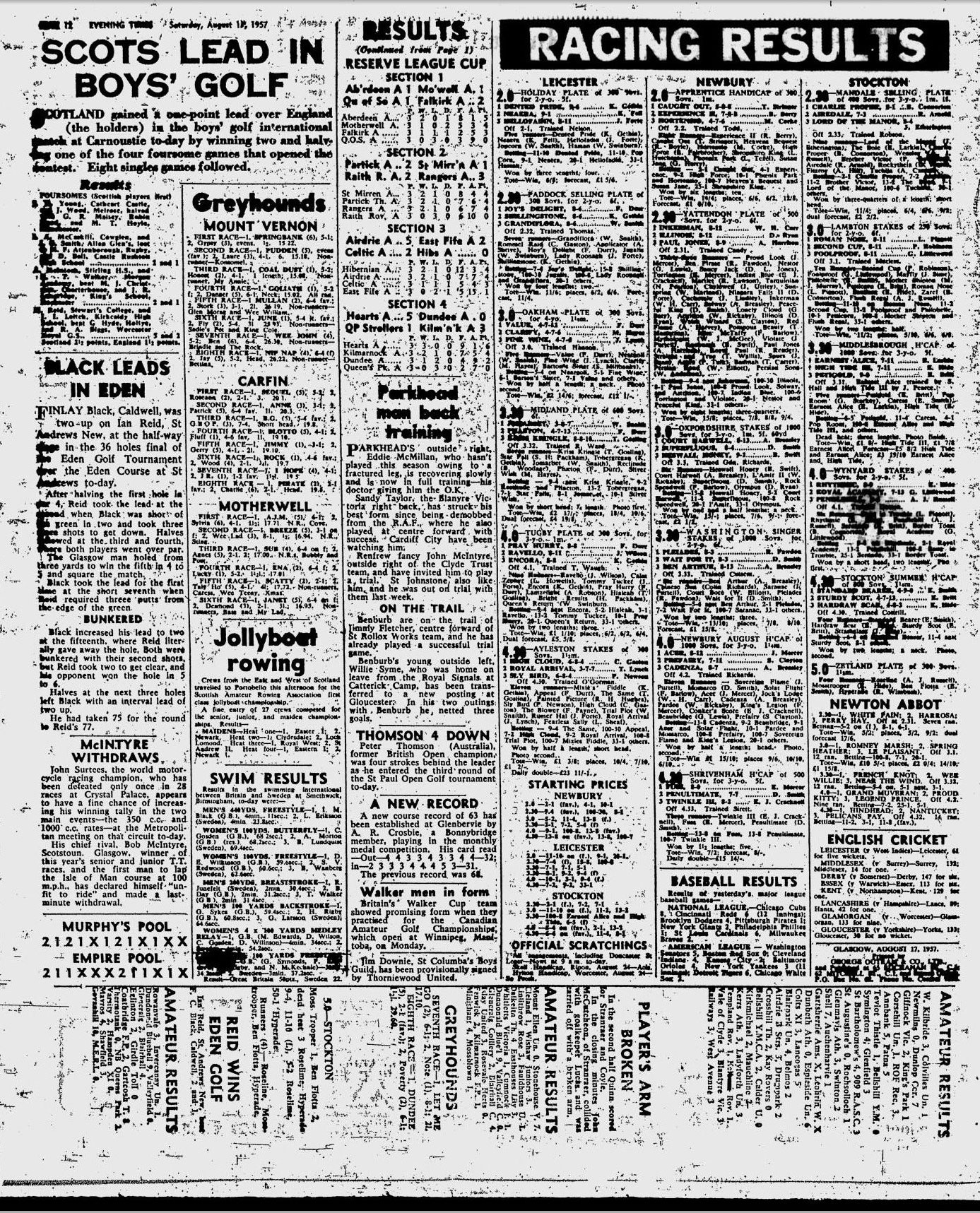 1957081712