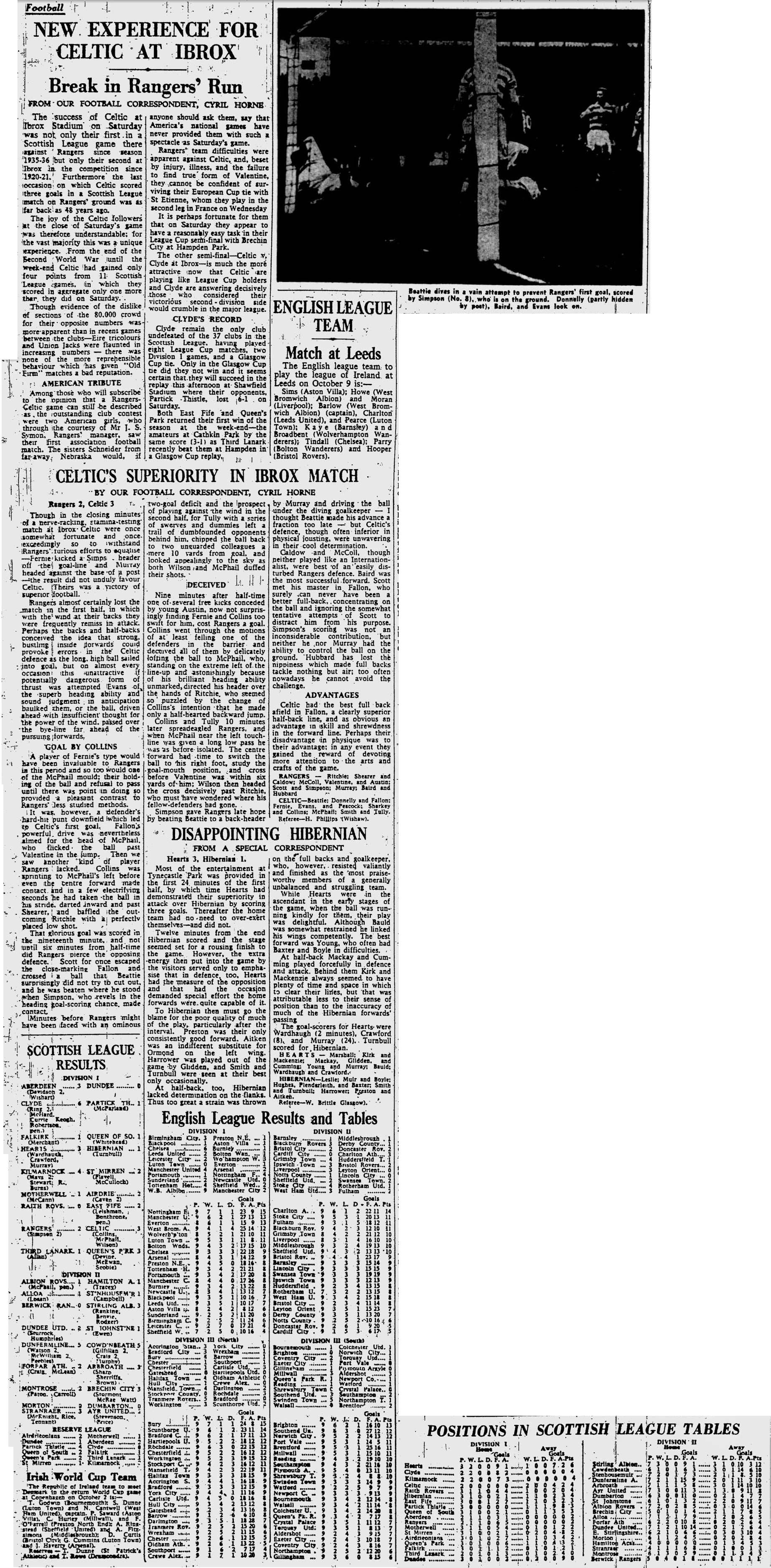1957092115