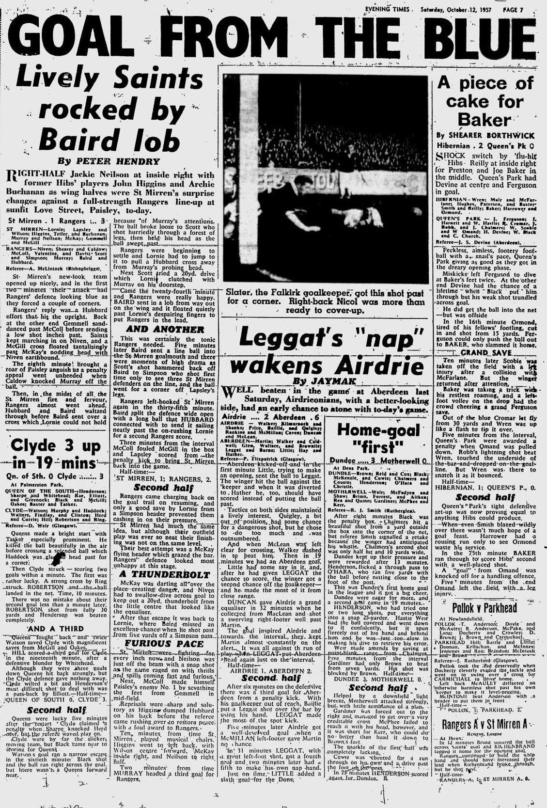 1957101211