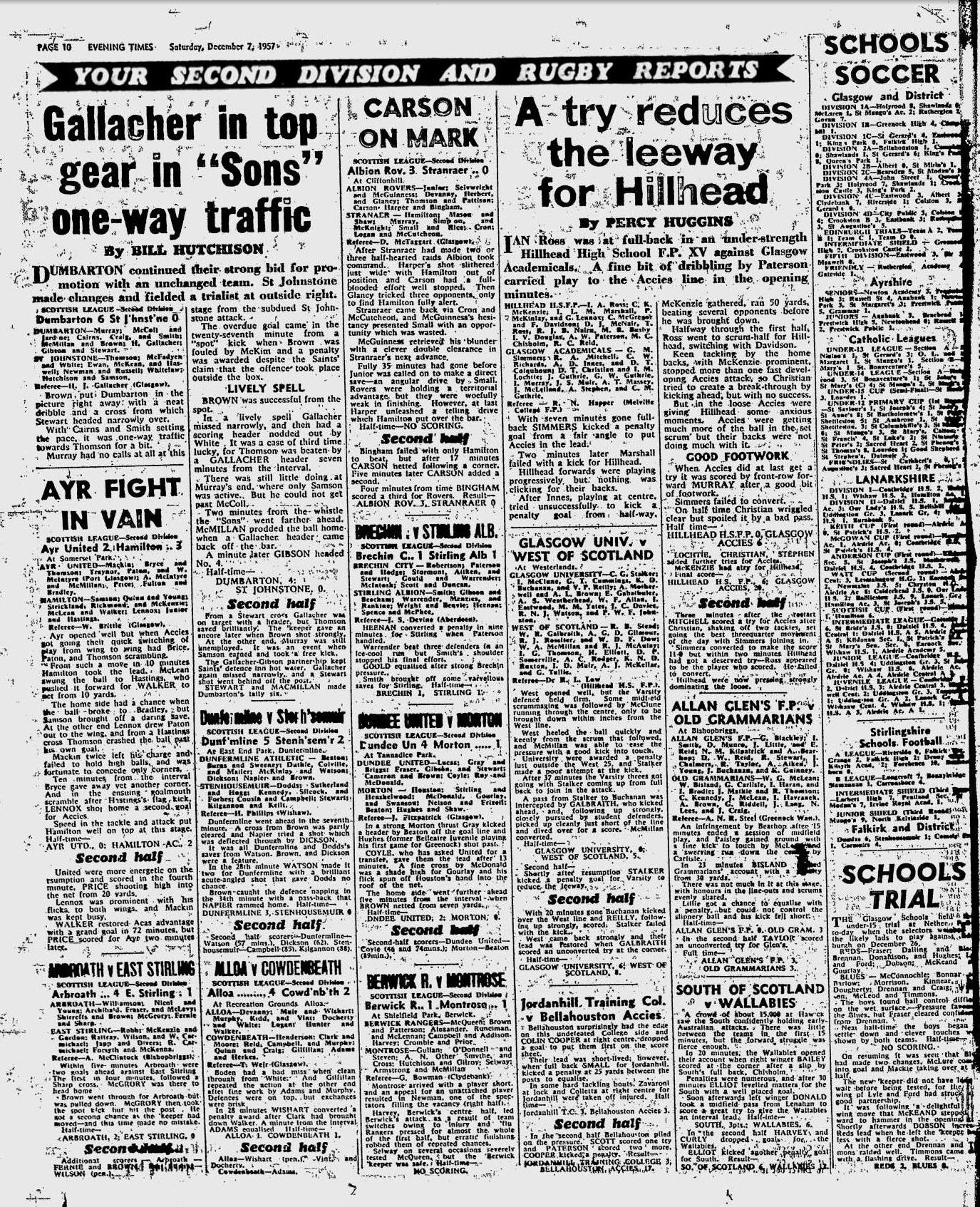 1957120714